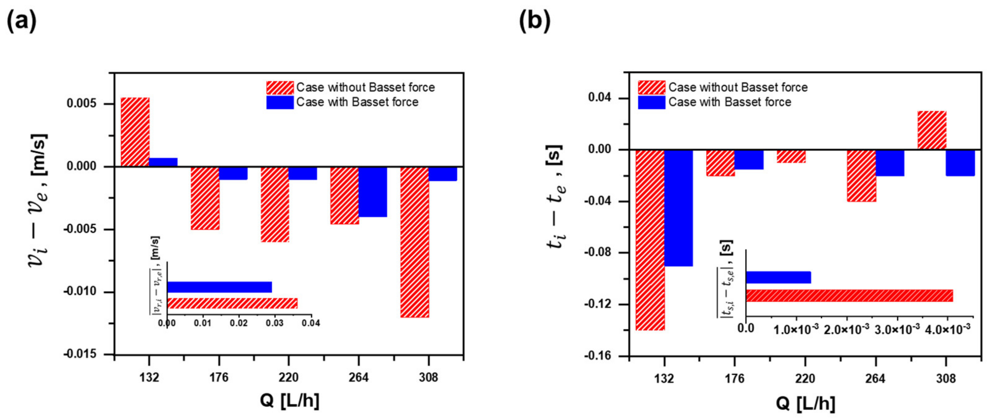 Materials 15 05461 g006
