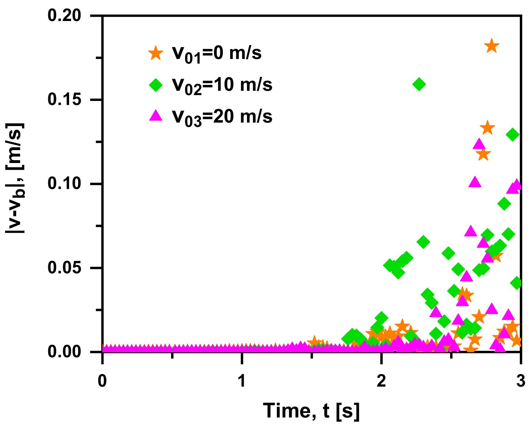 Materials 15 05461 g007
