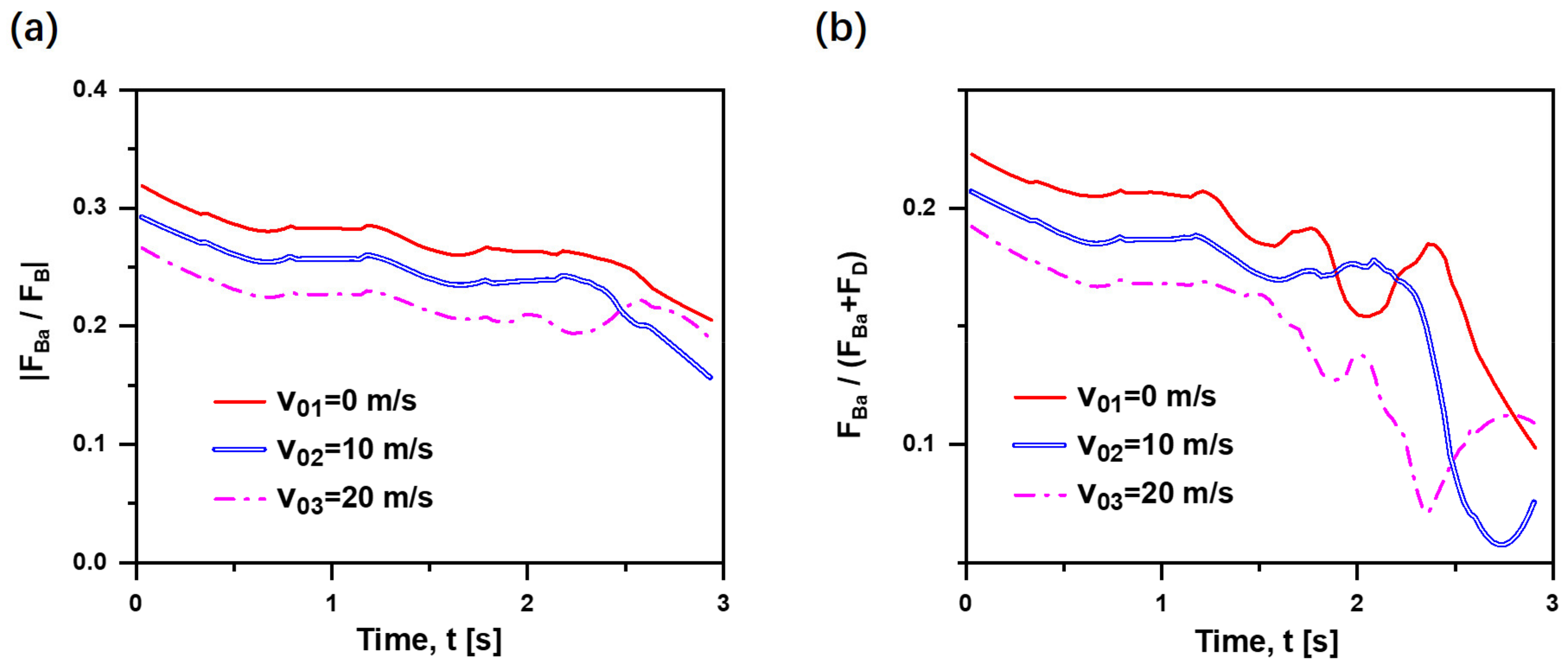 Materials 15 05461 g008