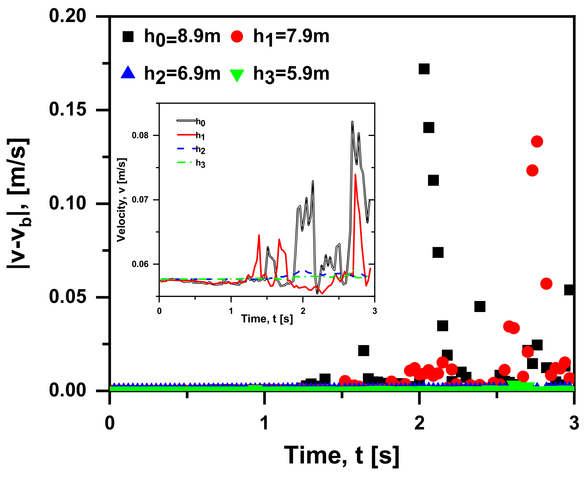 Materials 15 05461 g009