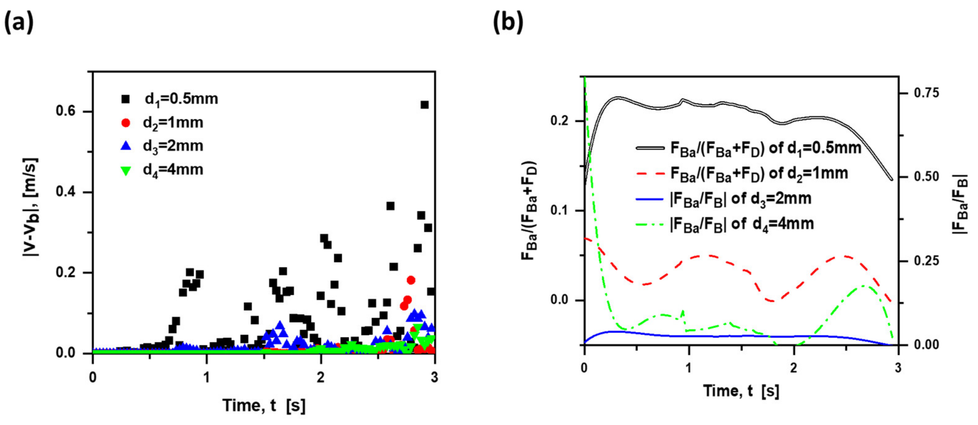 Materials 15 05461 g010