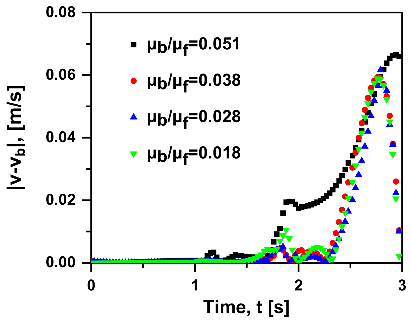 Materials 15 05461 g012