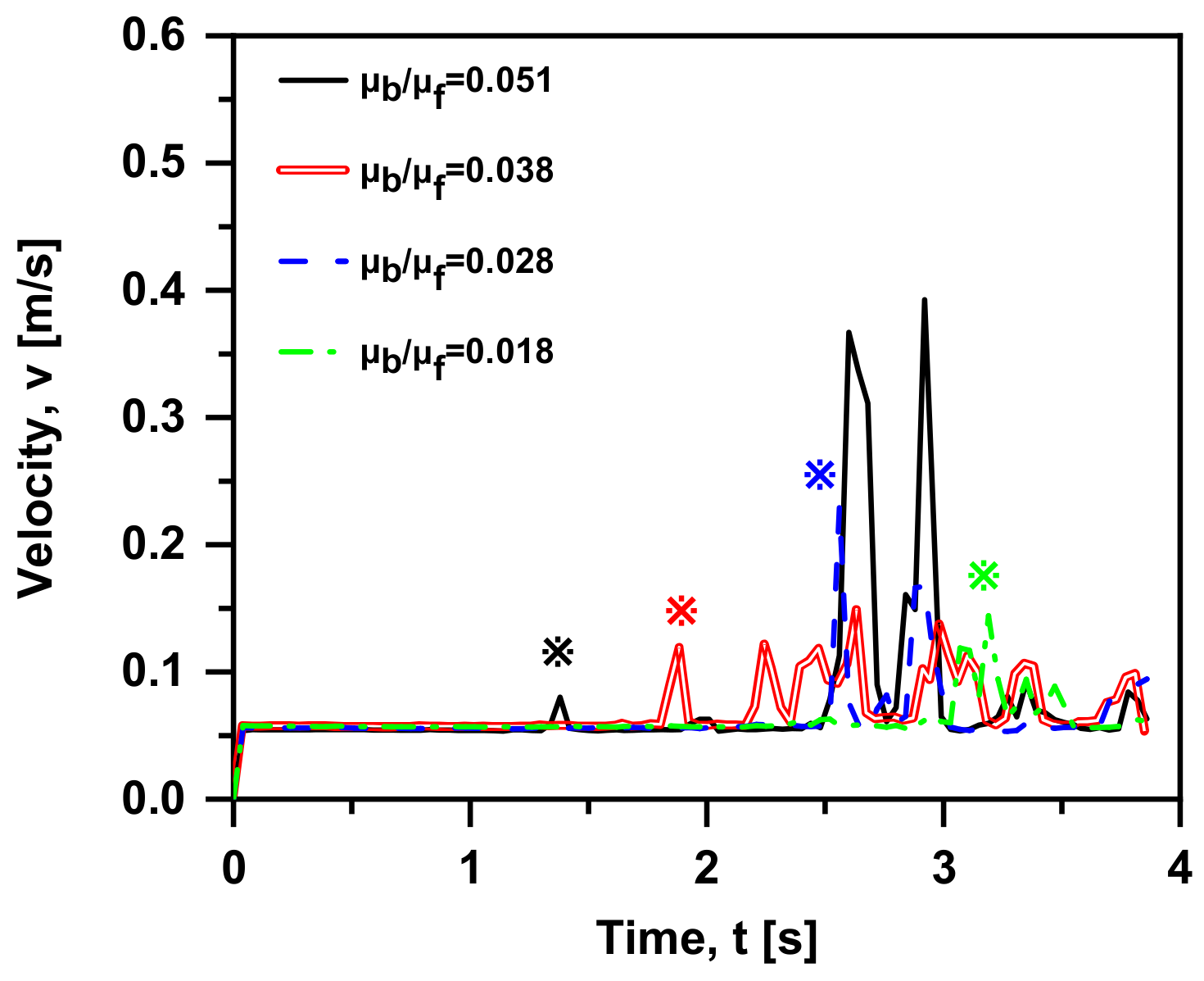 Materials 15 05461 g013