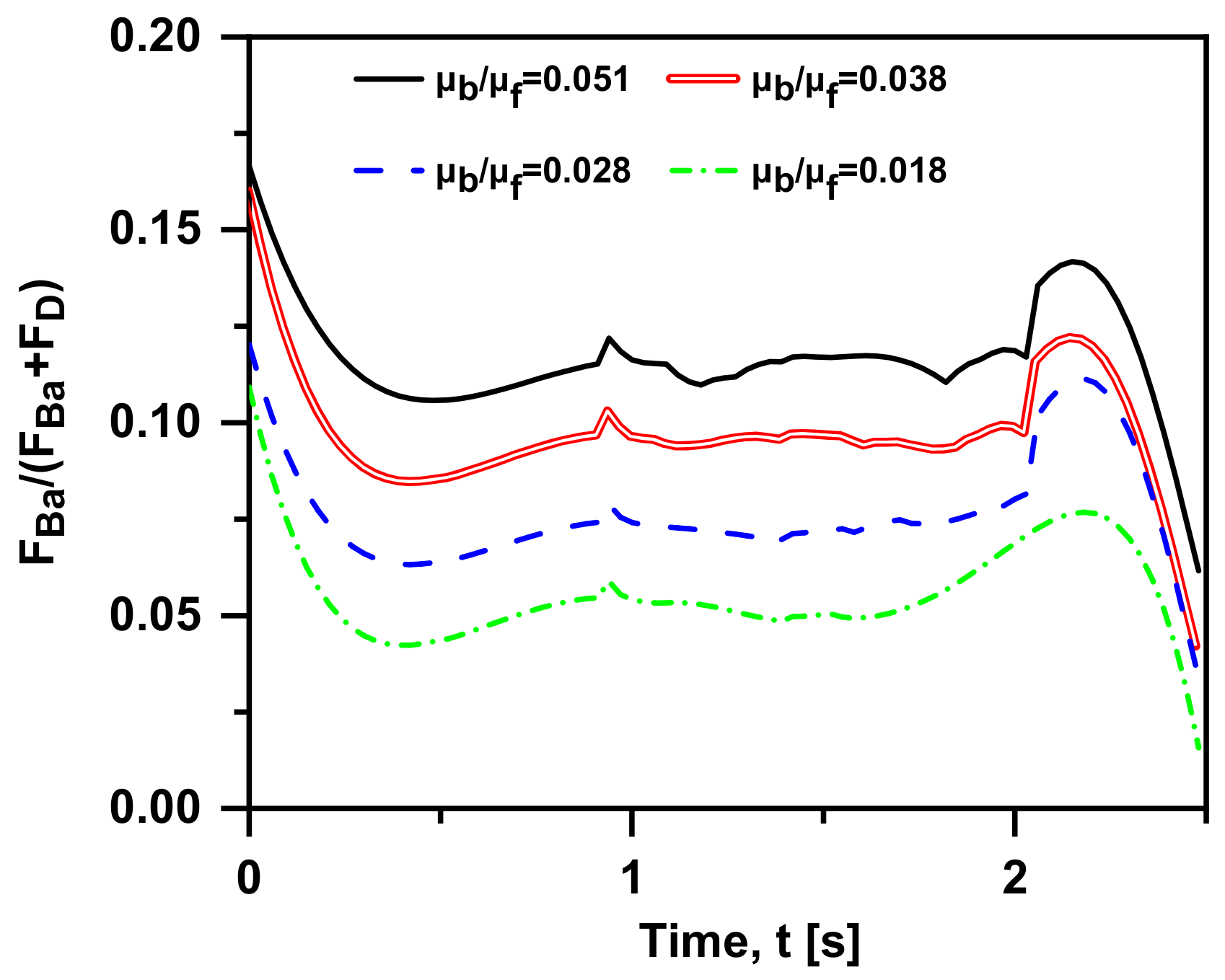 Materials 15 05461 g014