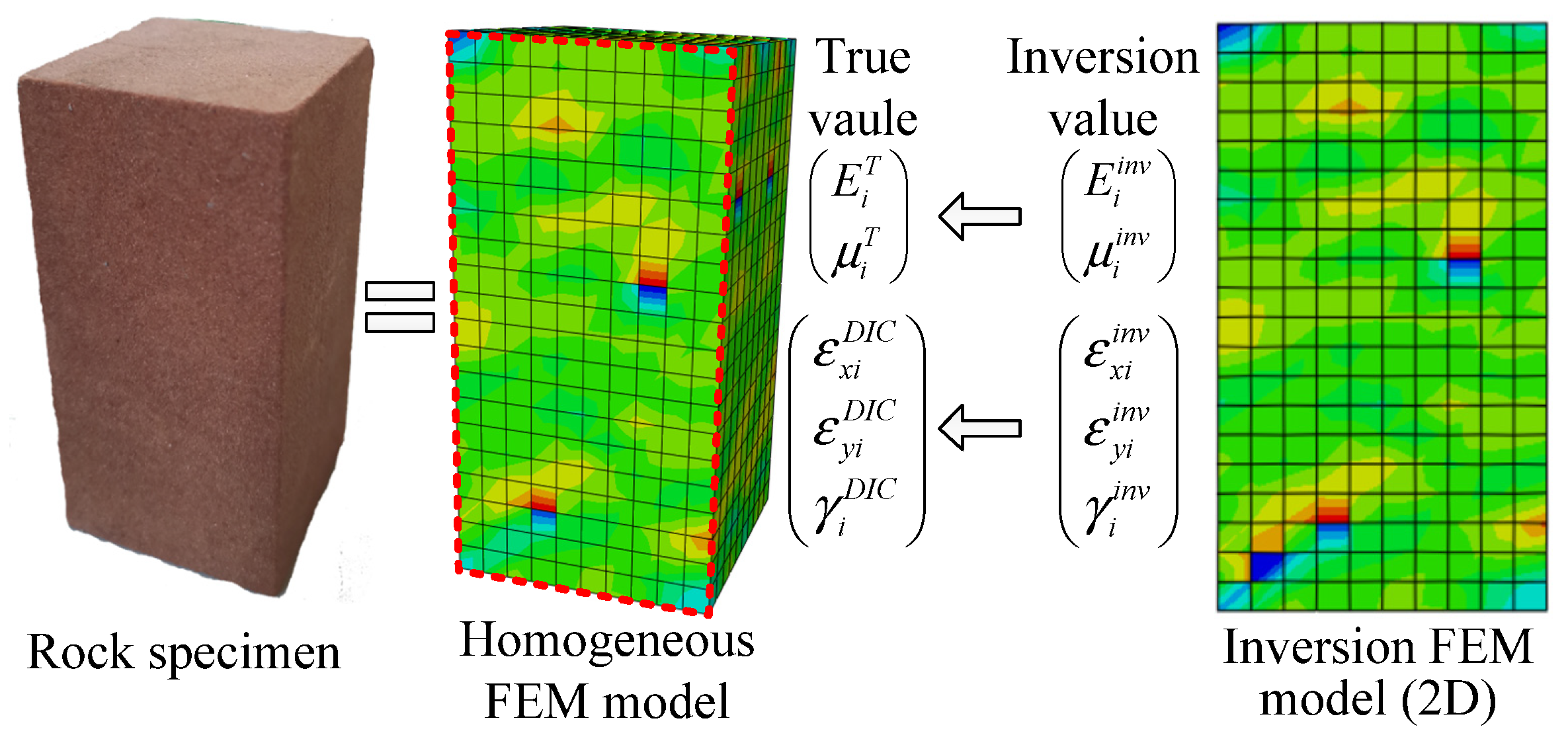 Materials 15 05463 g002
