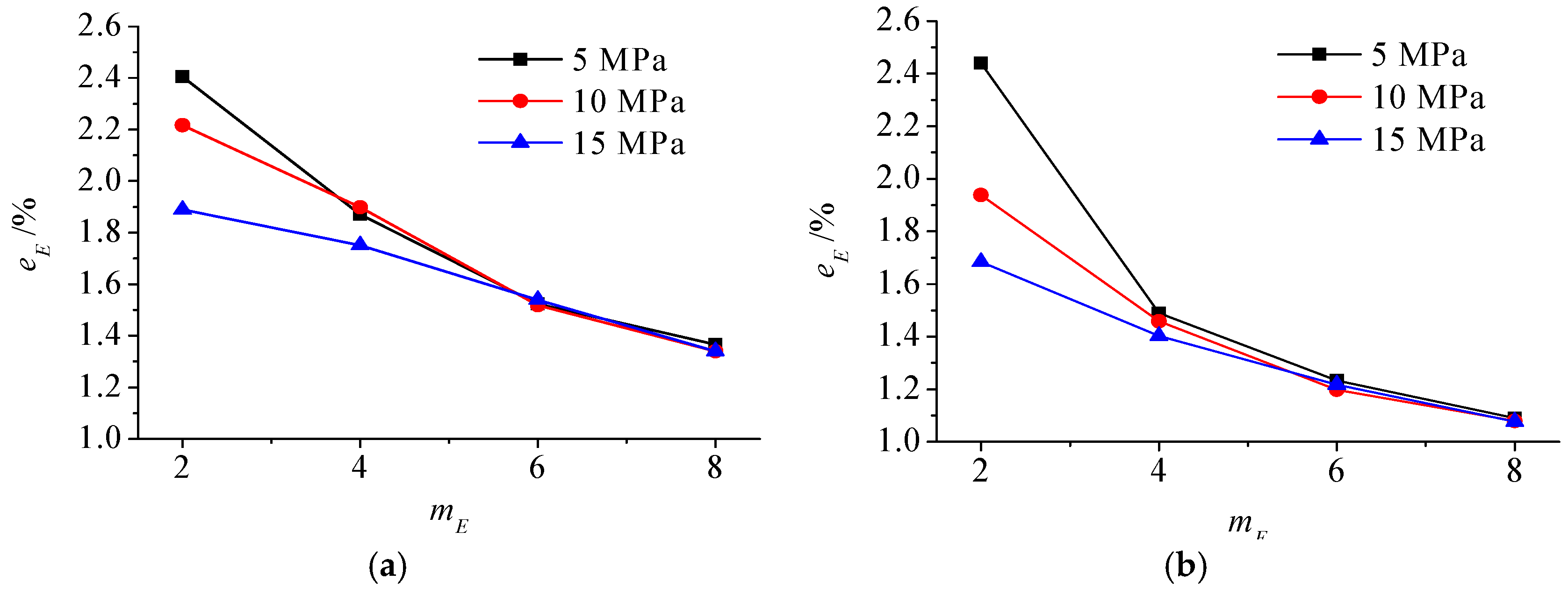 Materials 15 05463 g004