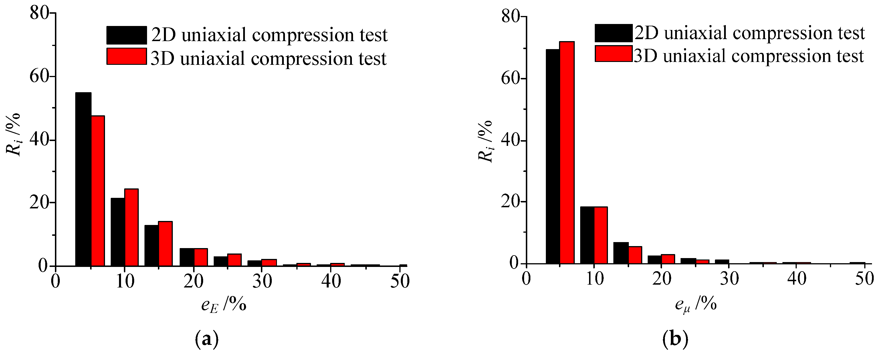 Materials 15 05463 g006