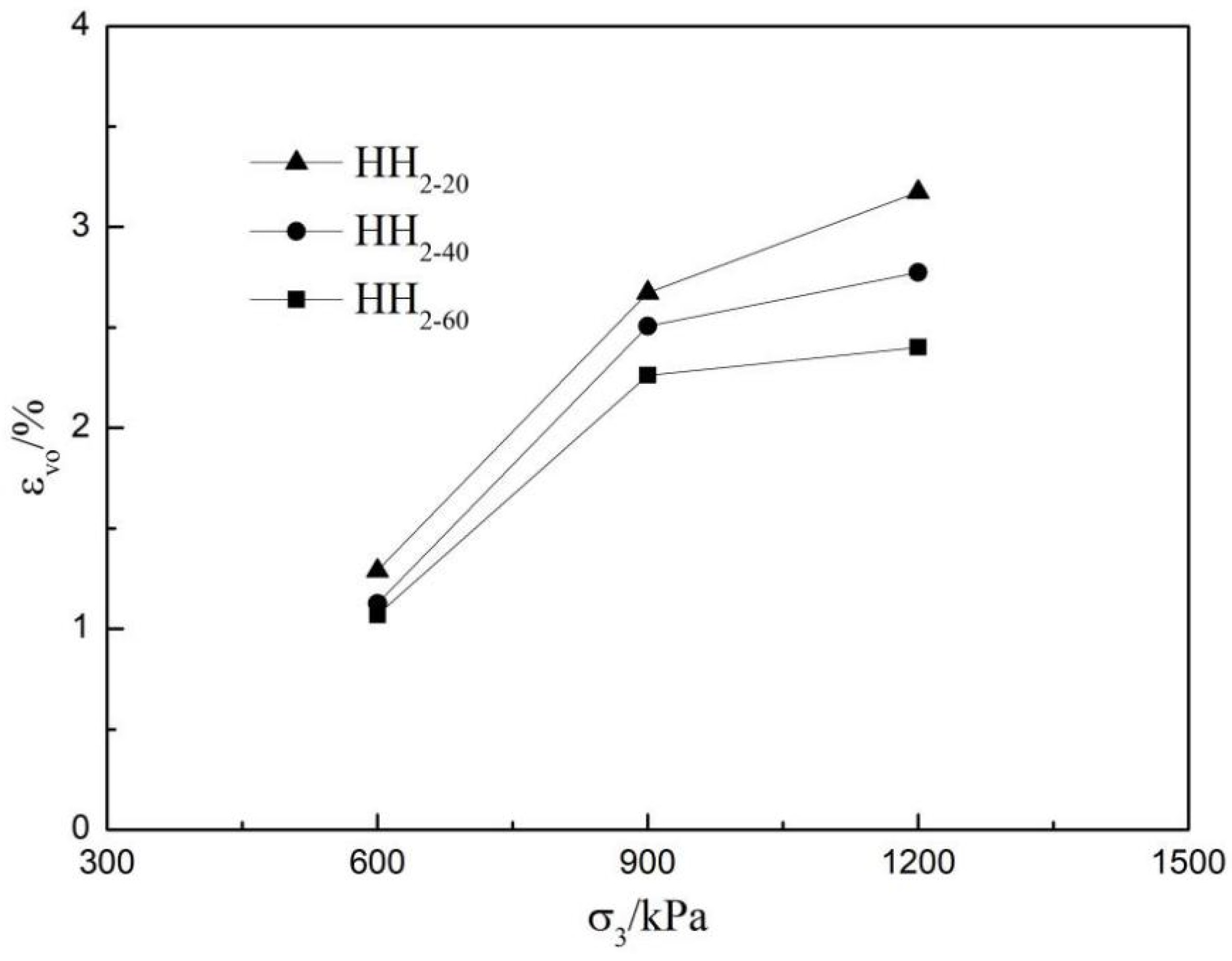 Materials 15 05467 g005