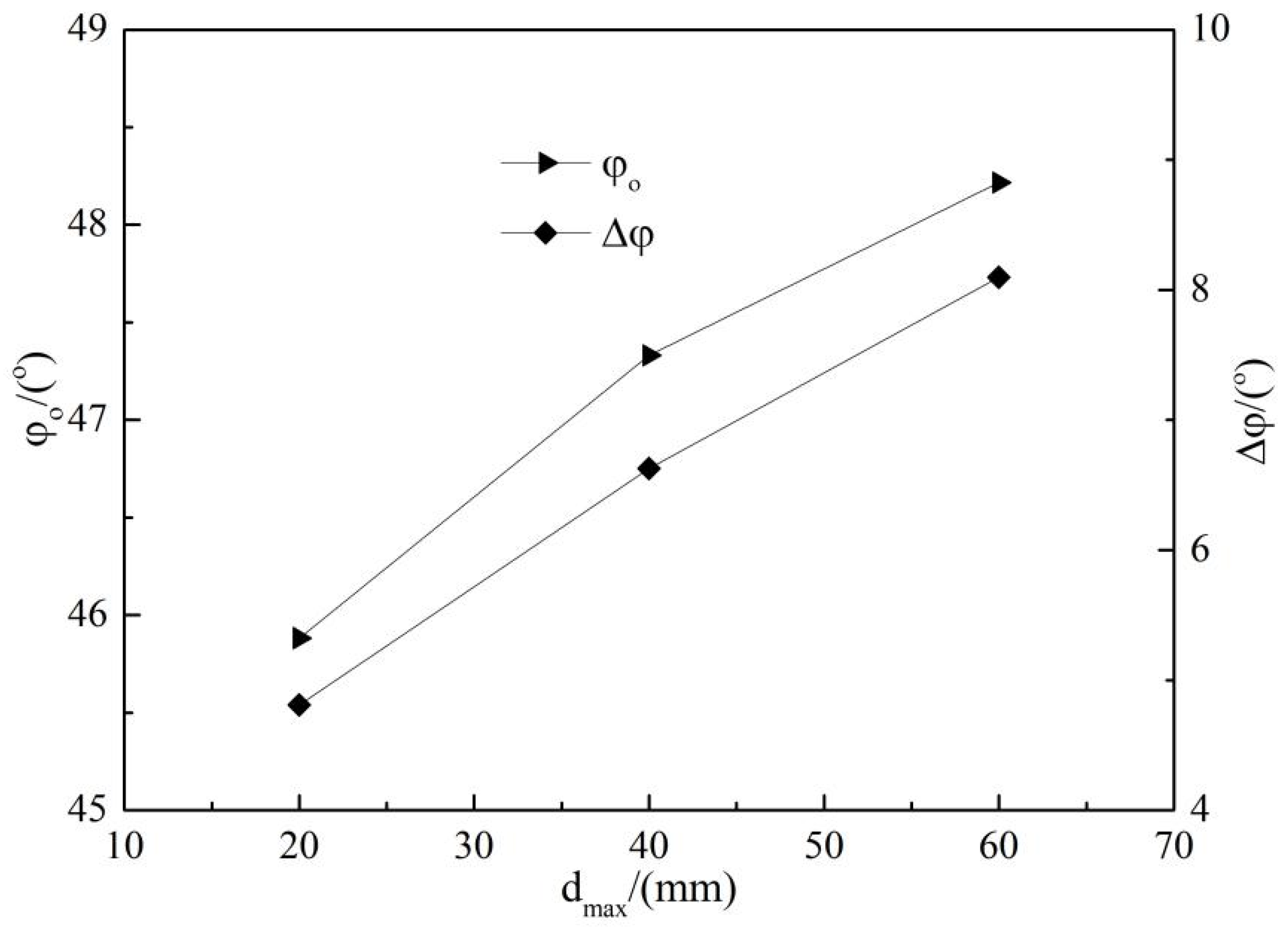 Materials 15 05467 g007