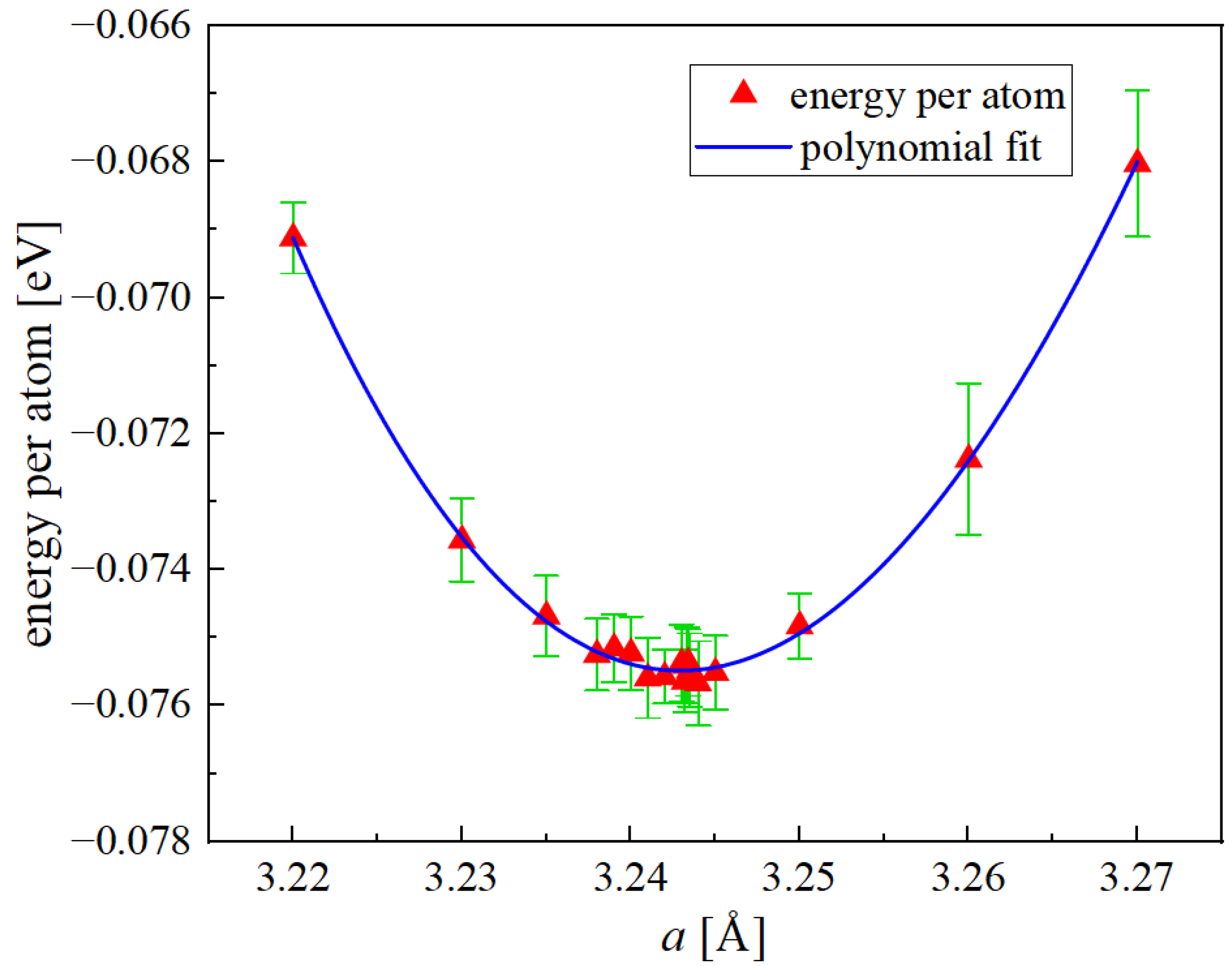 Materials 15 05468 g001