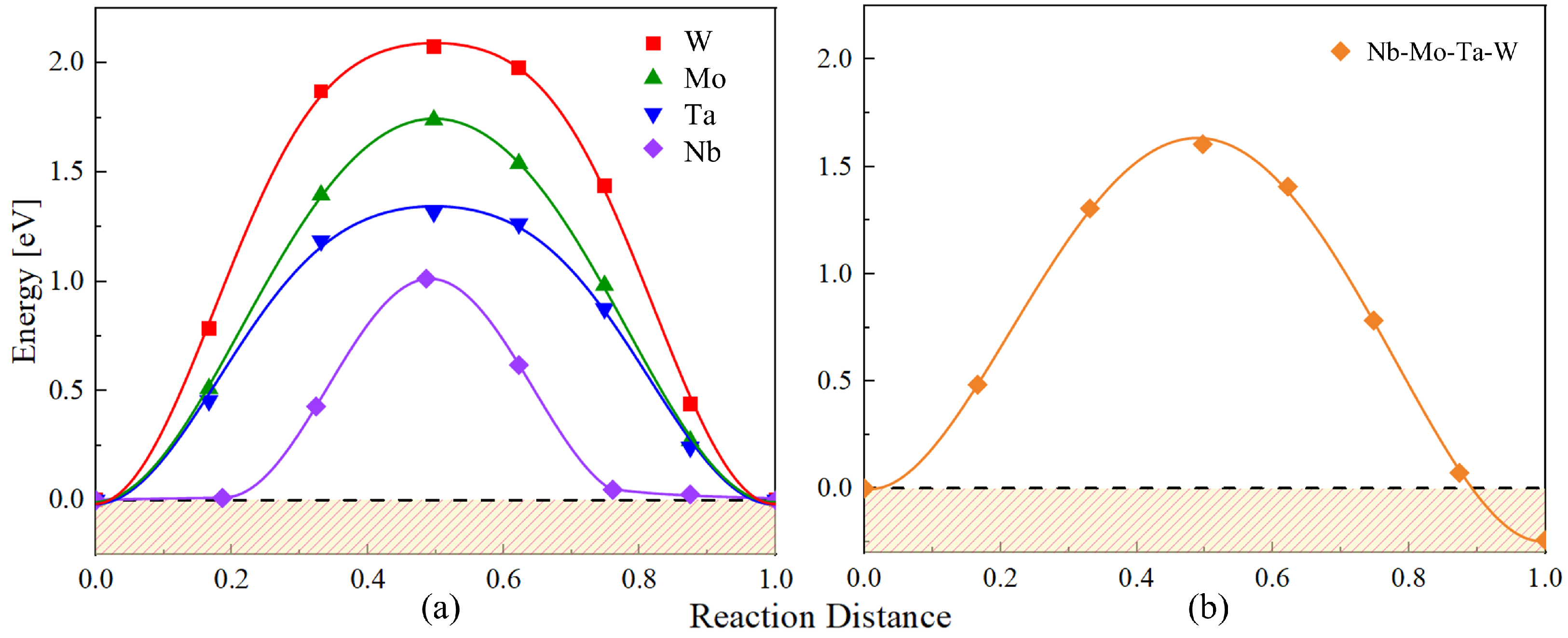 Materials 15 05468 g006