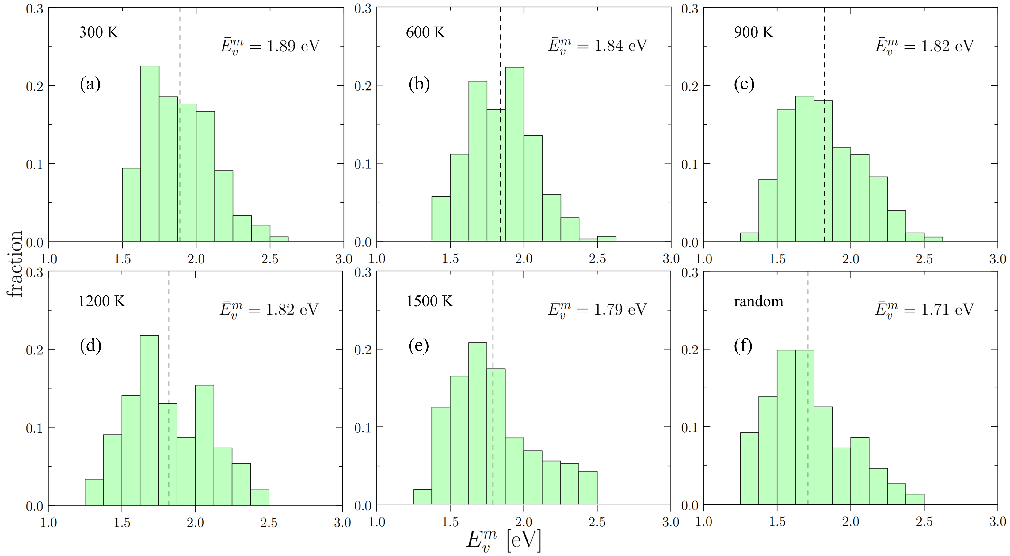 Materials 15 05468 g007