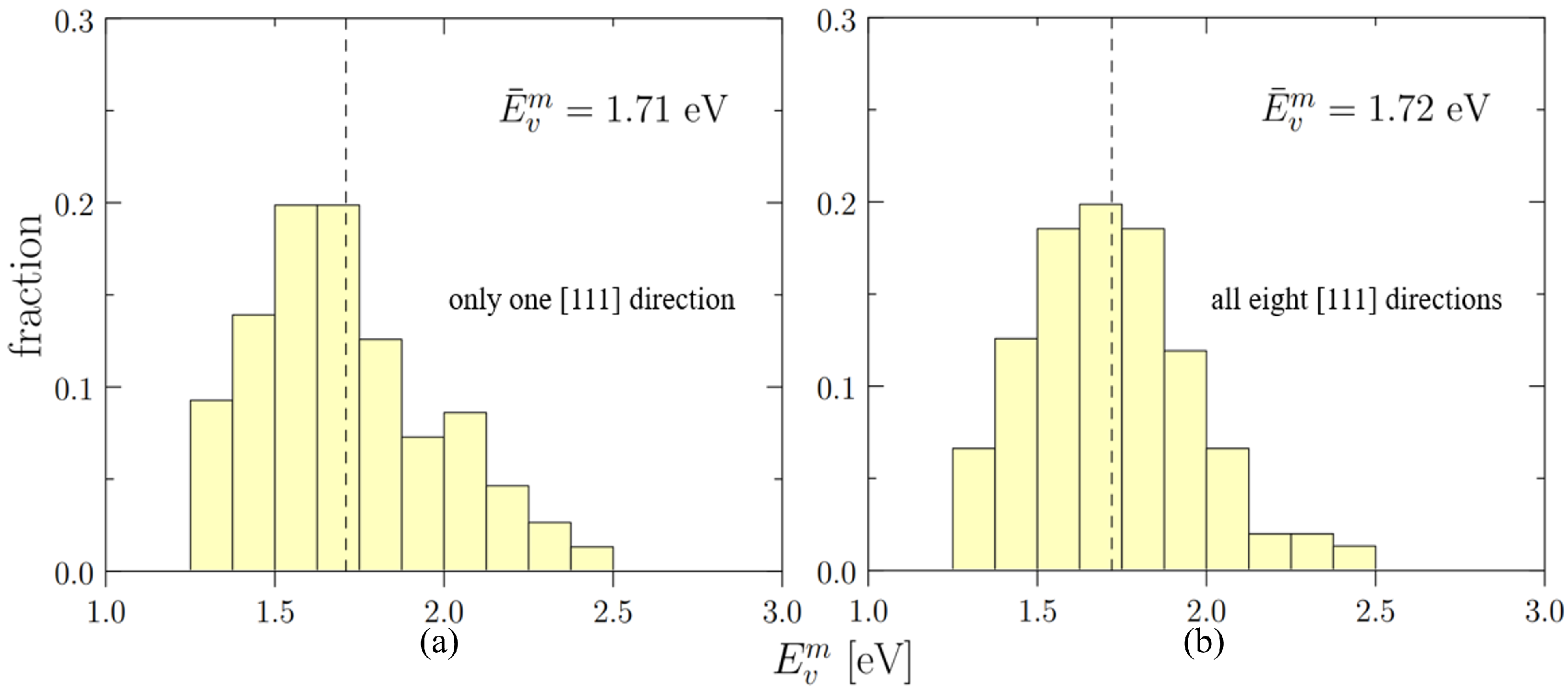 Materials 15 05468 g008