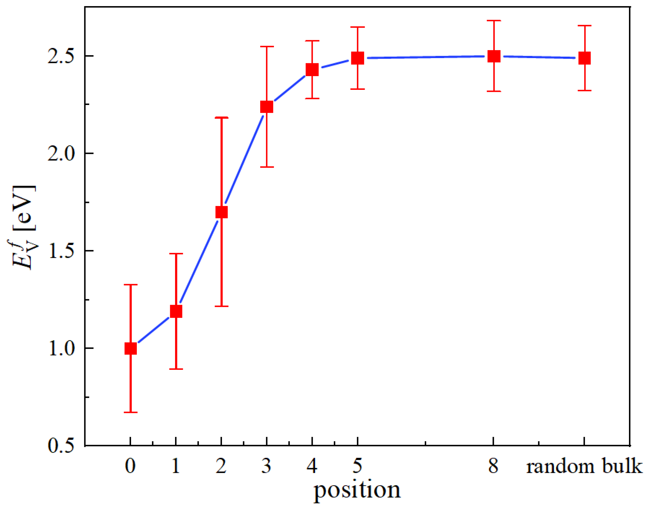 Materials 15 05468 g010