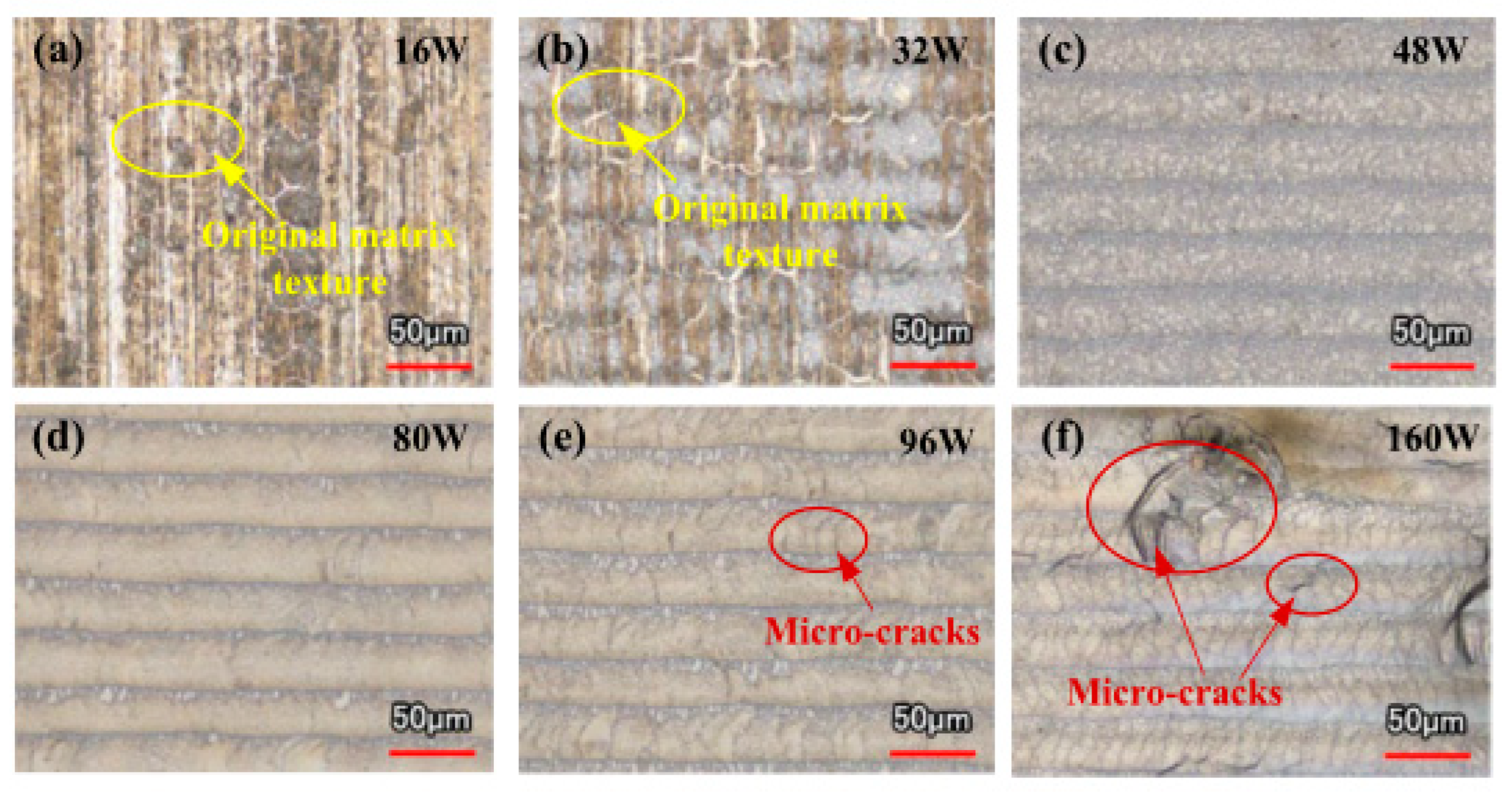 Materials 15 05469 g002 550