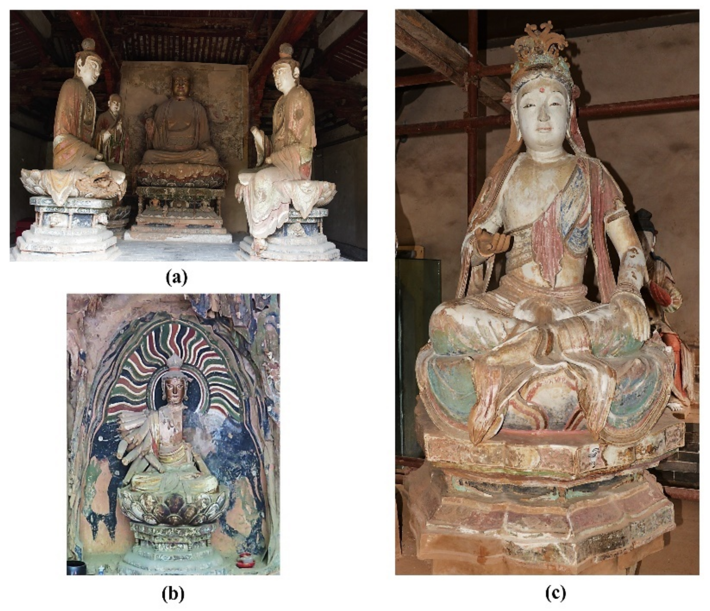 A Multi-Analytical Approach to Investigate the Polychrome Clay 