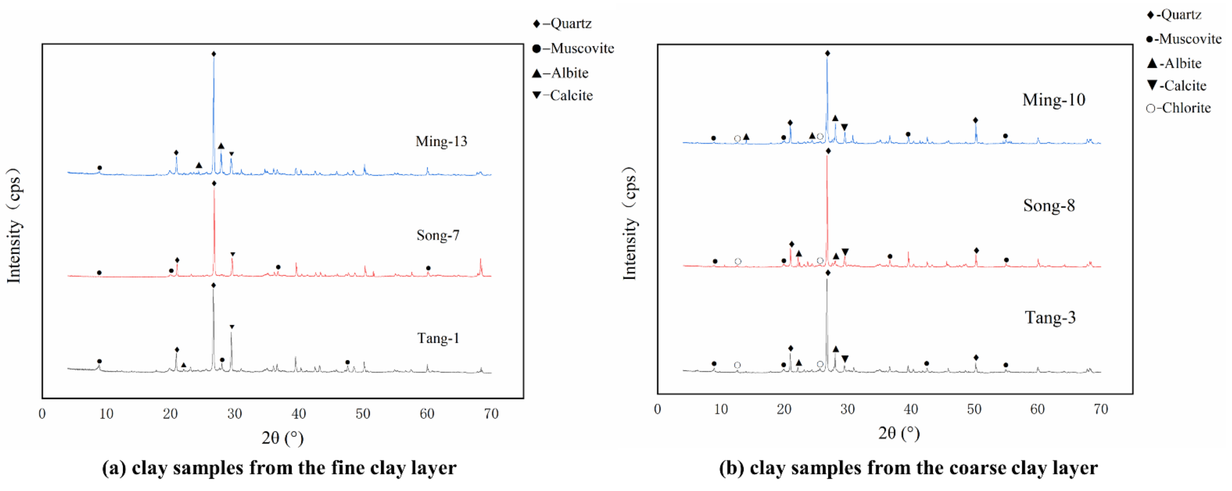 Materials 15 05470 g005