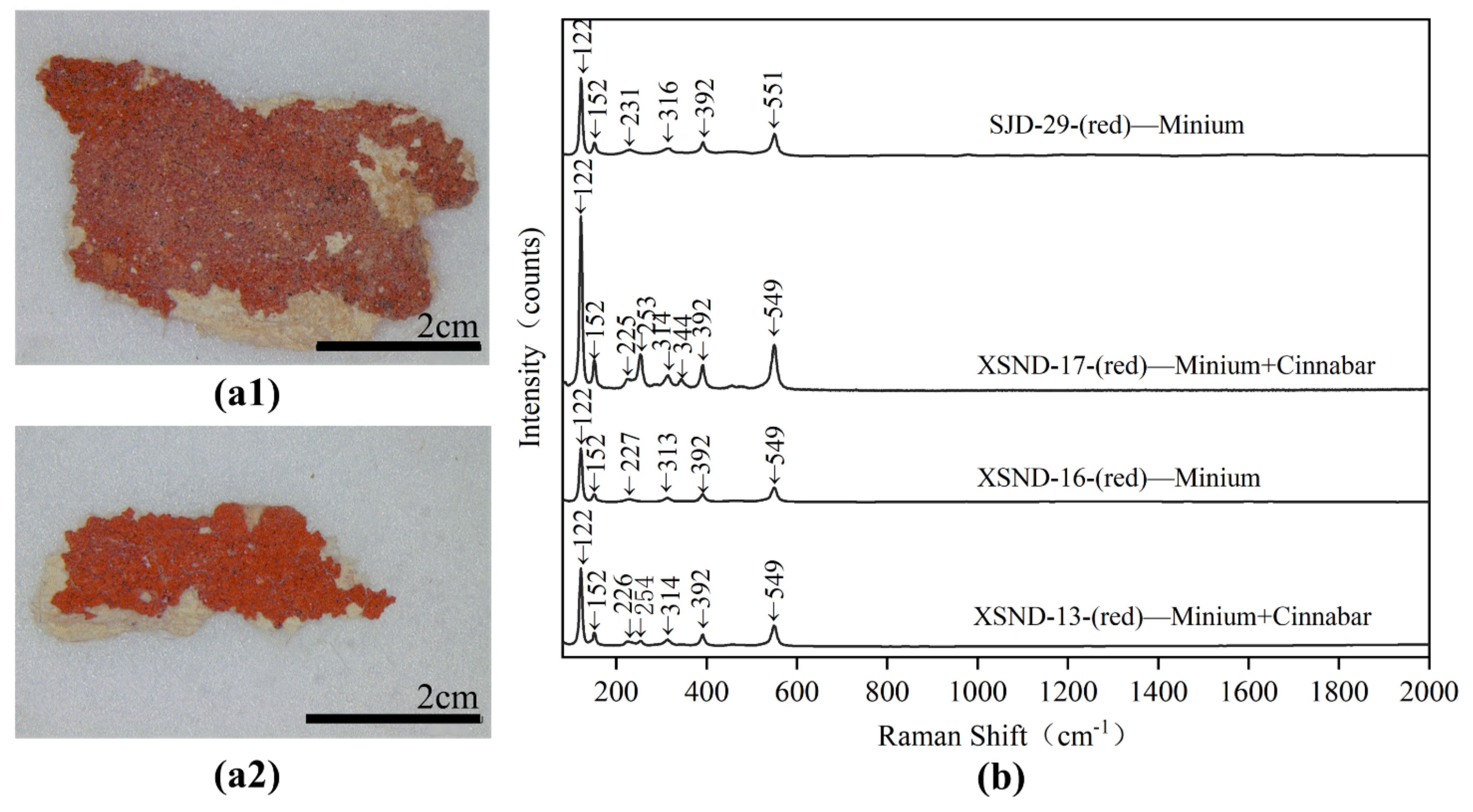 Materials 15 05470 g010