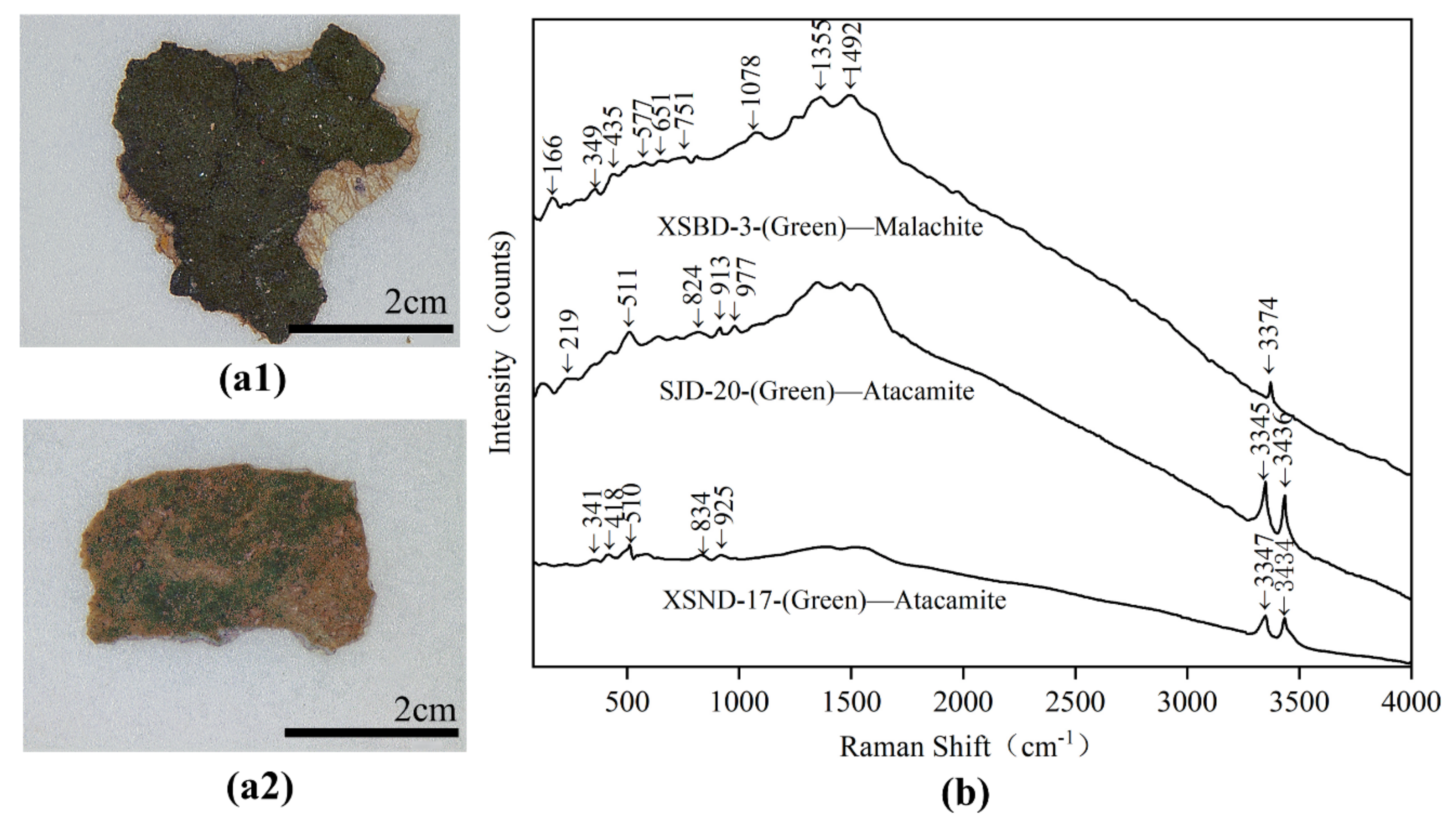 Materials 15 05470 g011
