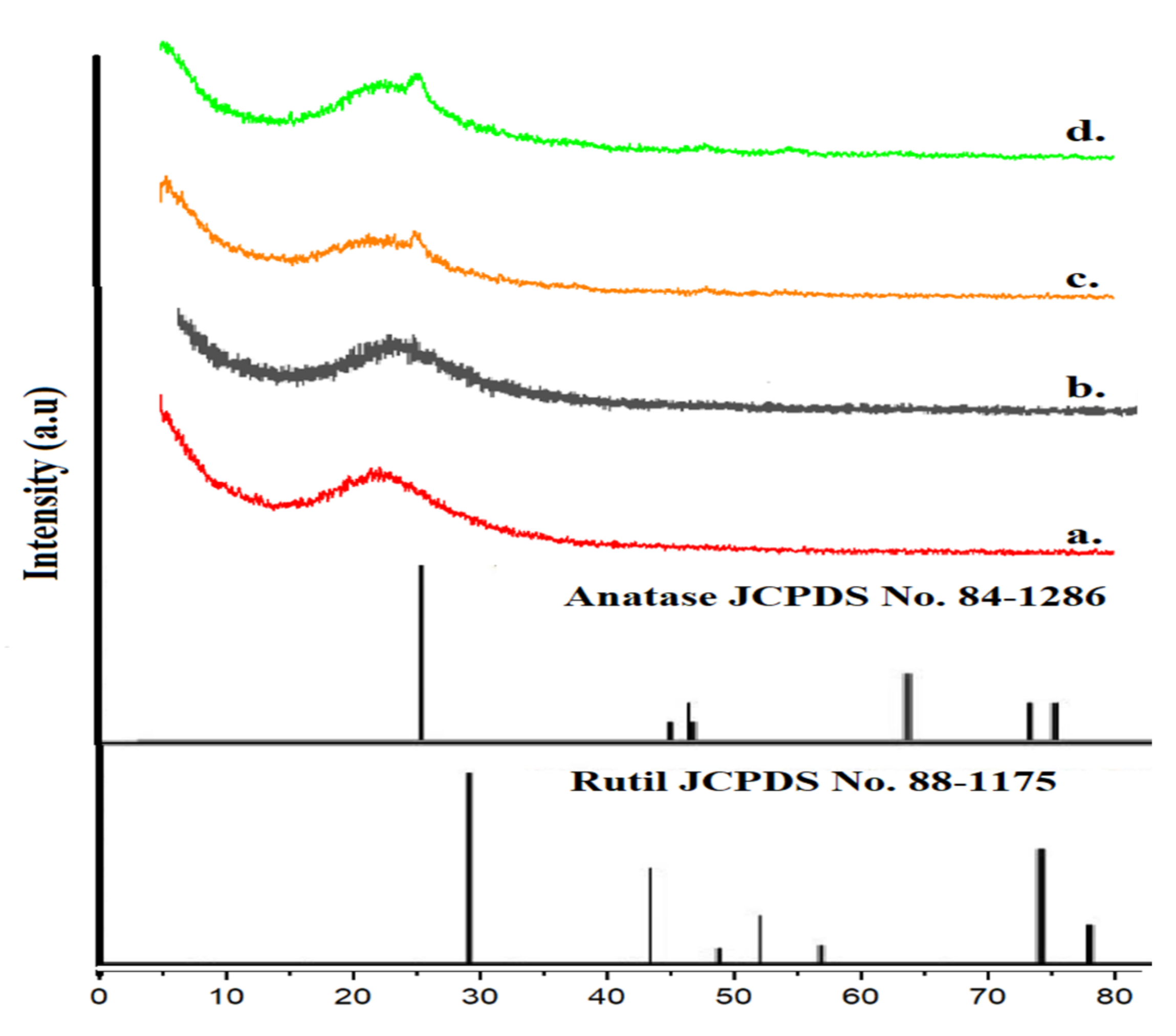 Materials 15 05471 g001