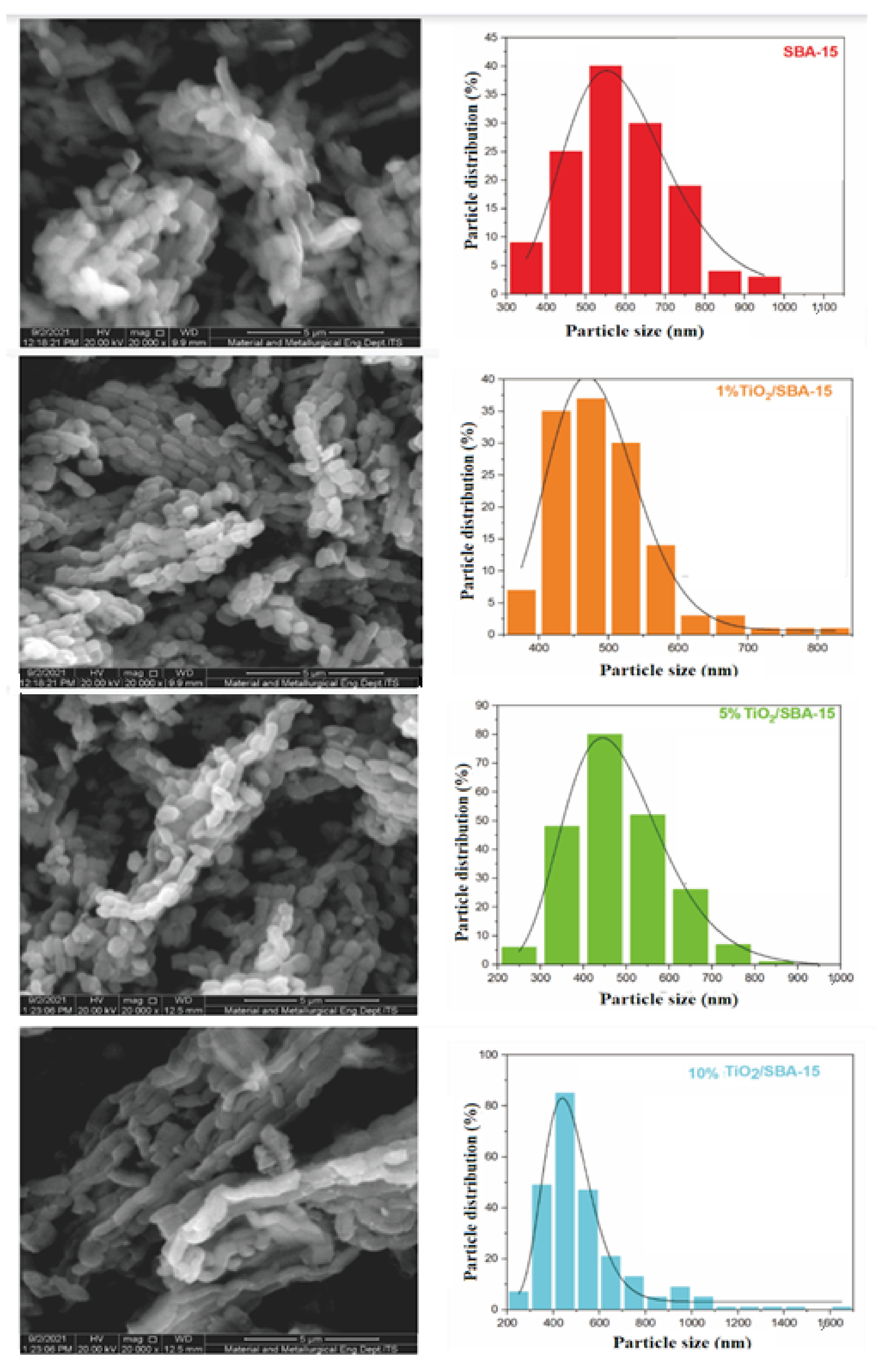 Materials 15 05471 g002