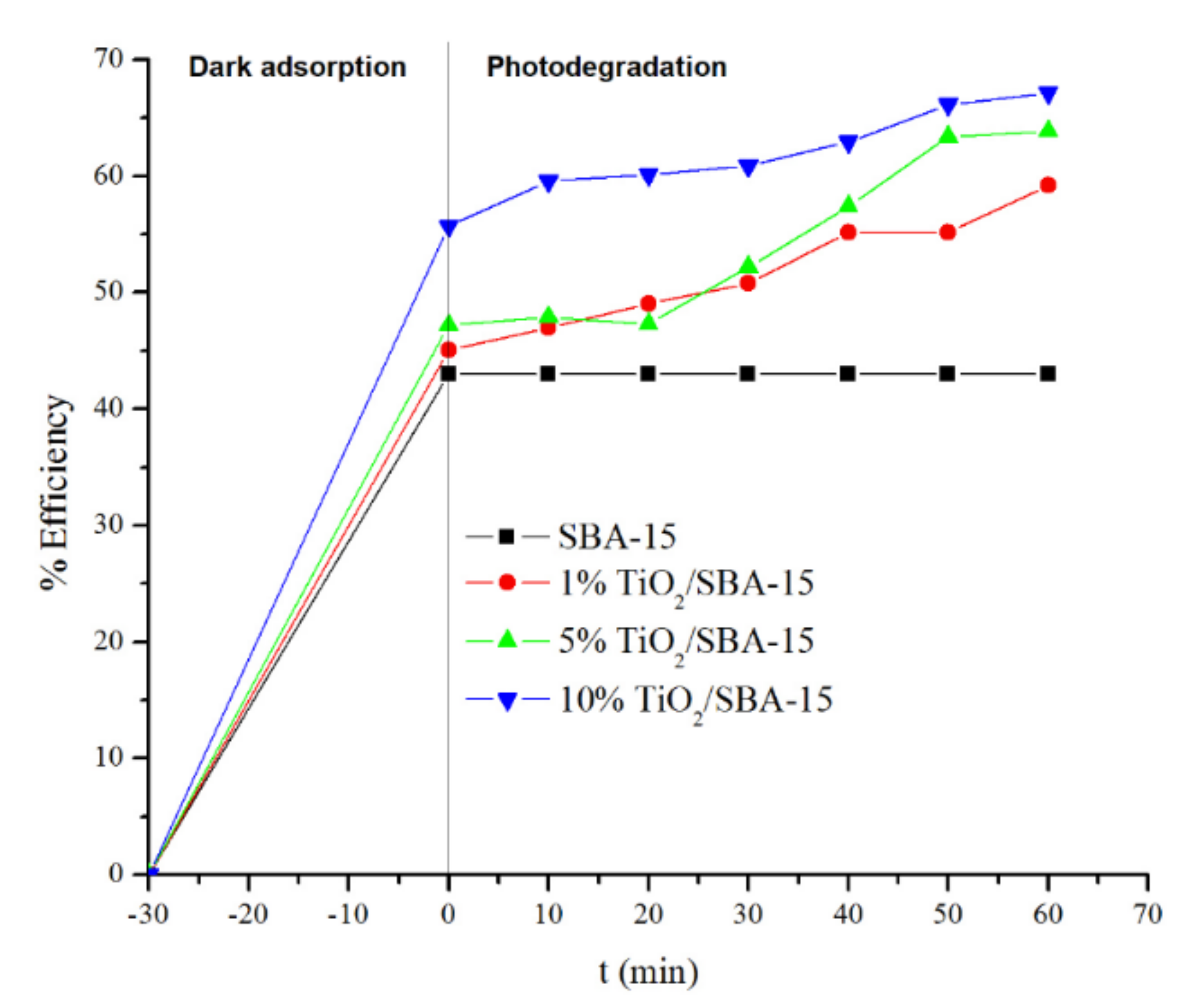 Materials 15 05471 g006