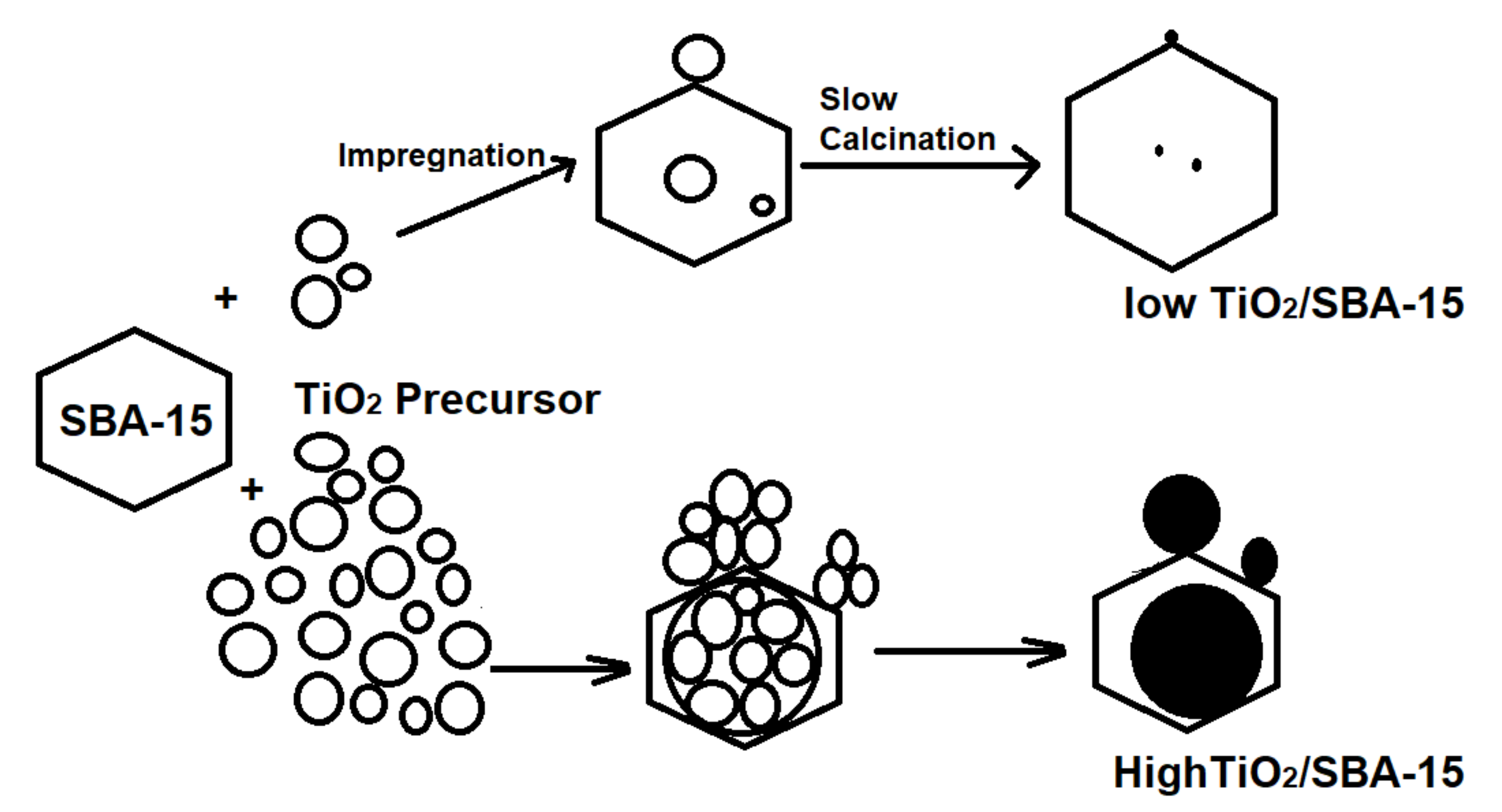 Materials 15 05471 g007