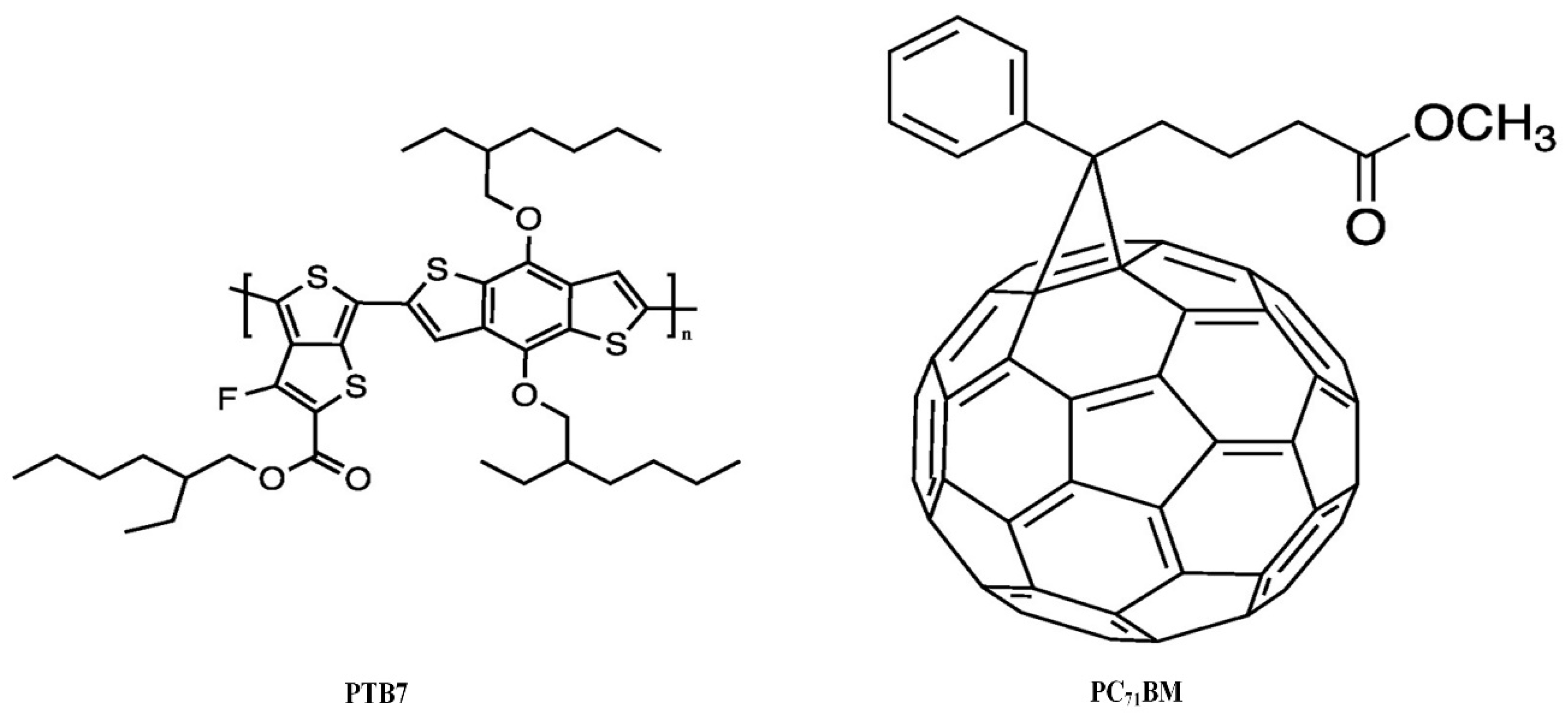 Materials 15 05472 g001