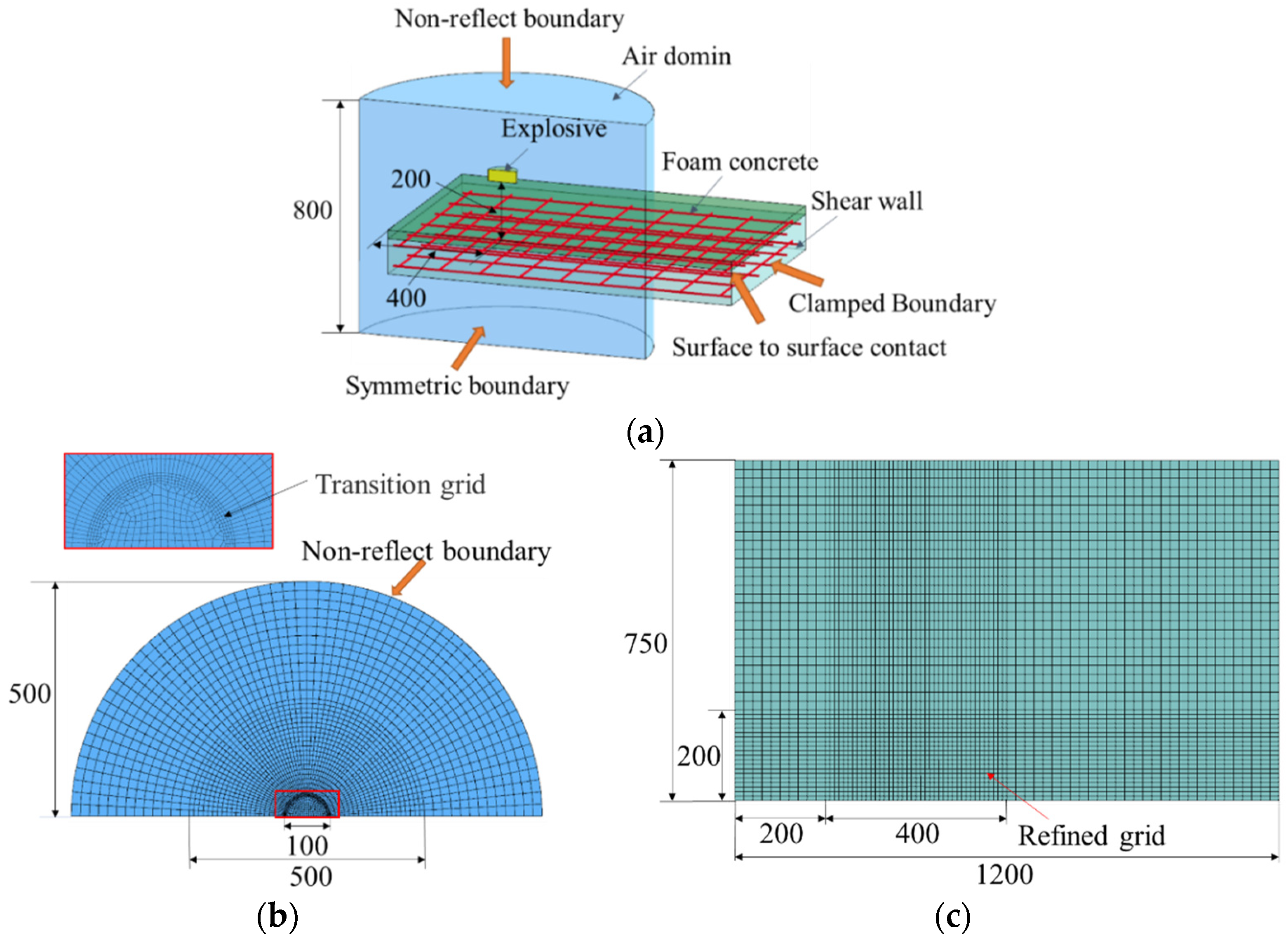 Materials 15 05473 g008