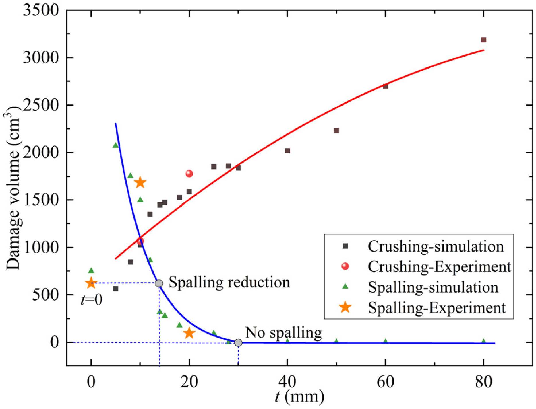Materials 15 05473 g019