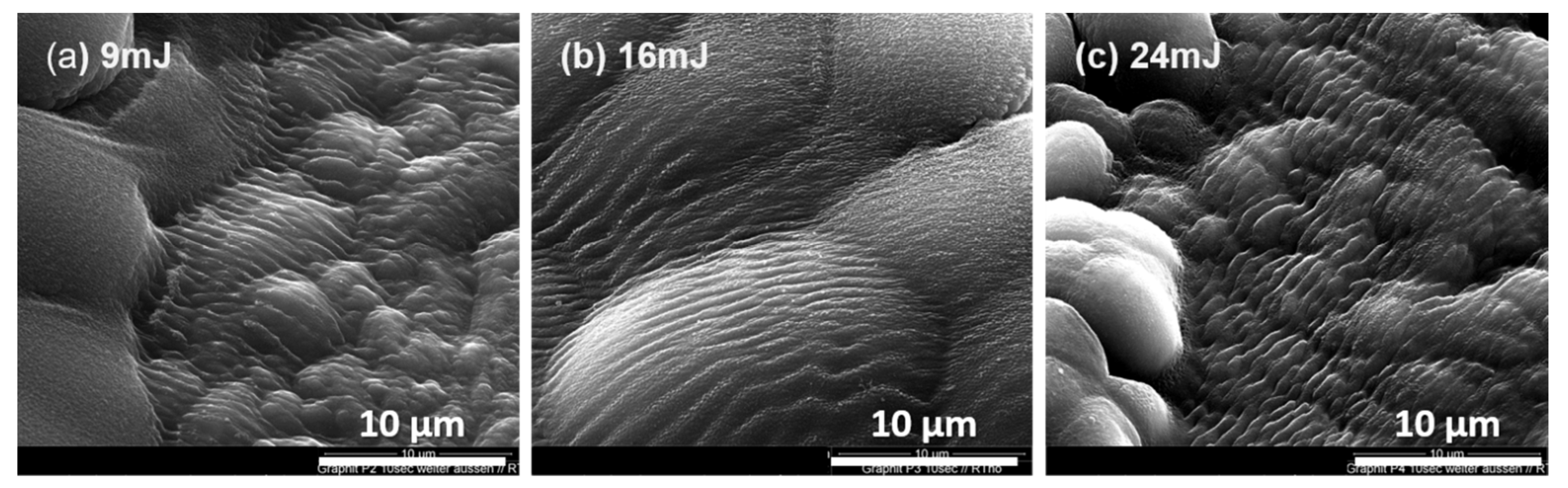 Materials 15 05474 g005 Materials 15 05474 g005