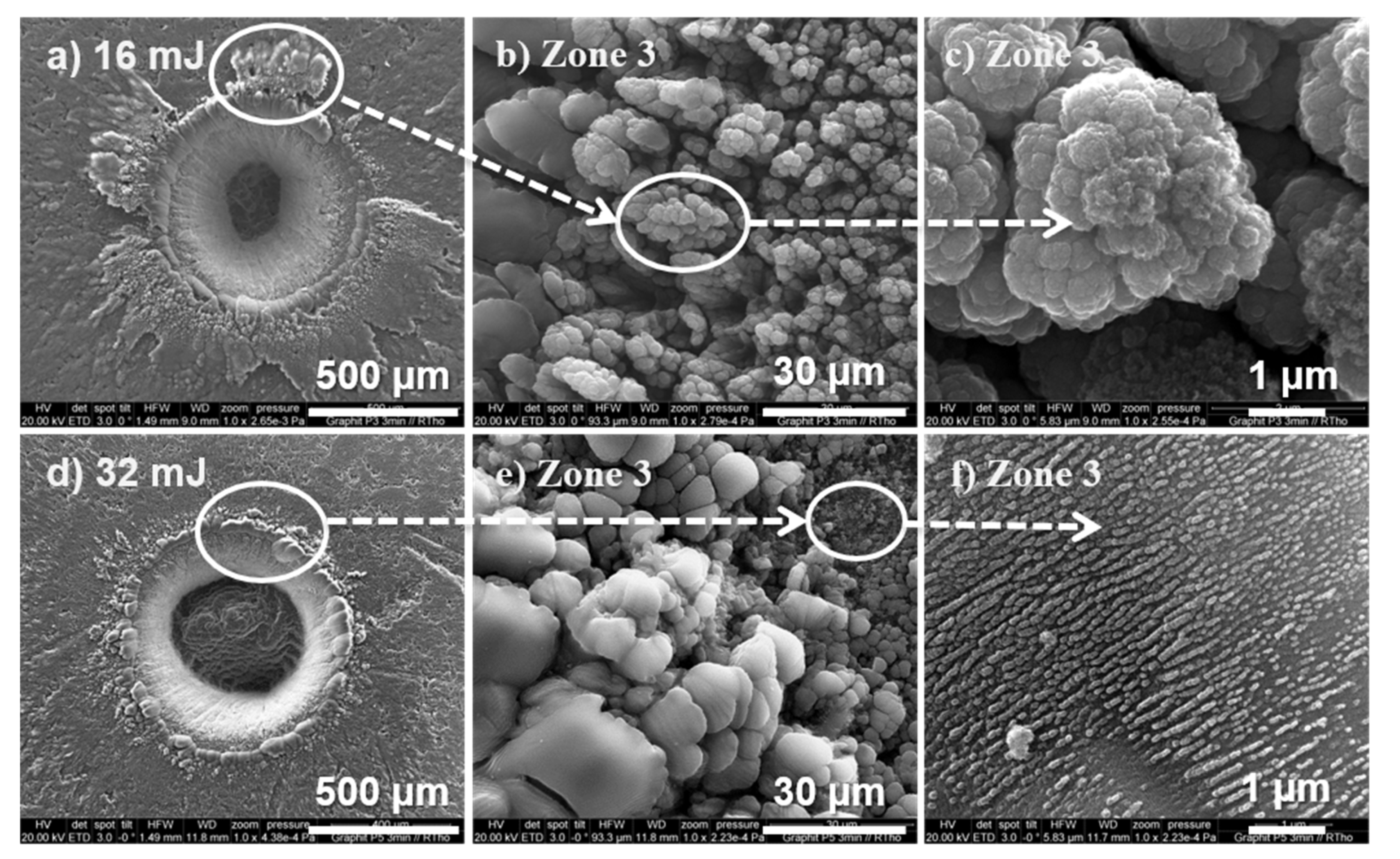 Materials 15 05474 g008 Materials 15 05474 g008