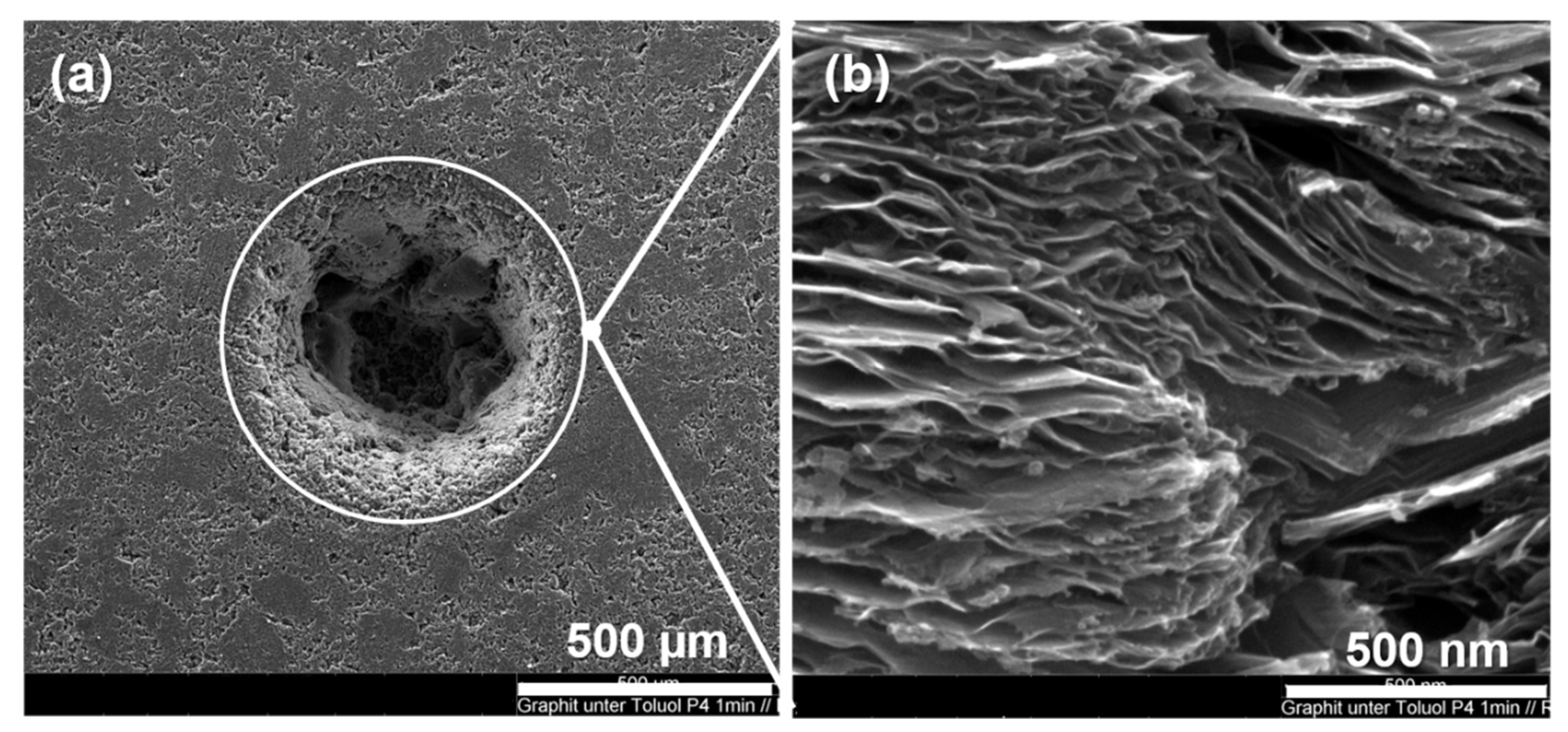 Materials 15 05474 g009 Materials 15 05474 g009