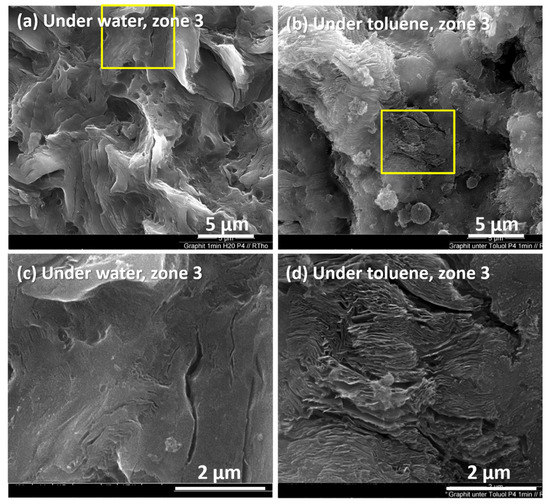 Materials Free FullText Laser Ablation on Isostatic Graphite—A New Way to Create Exfoliated