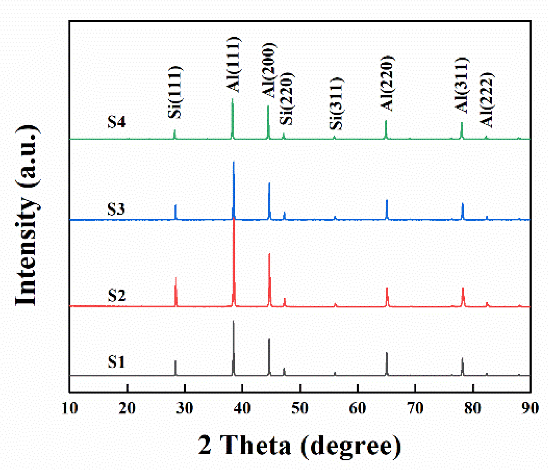 Materials 15 05475 g002