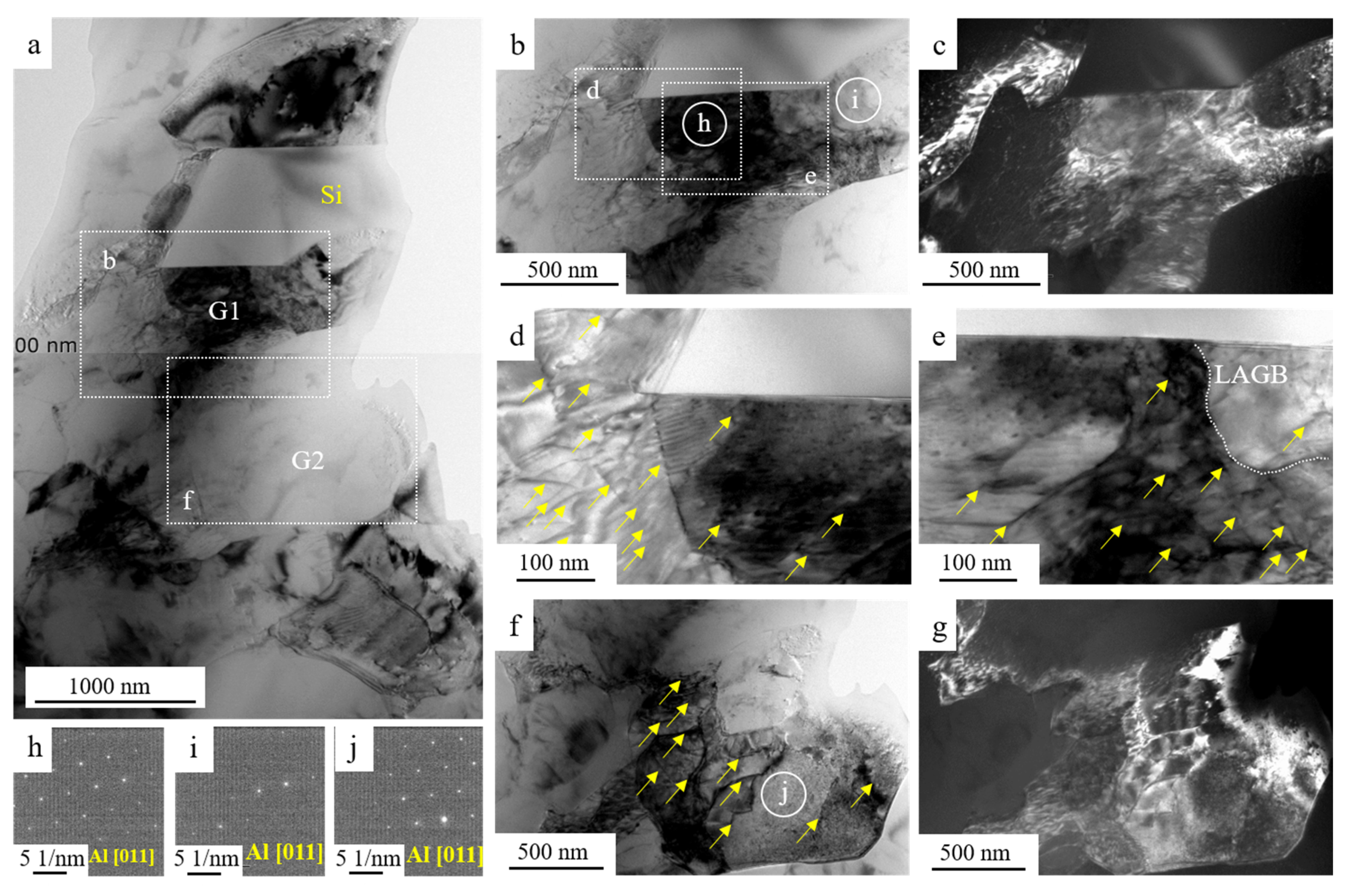 Materials 15 05475 g005