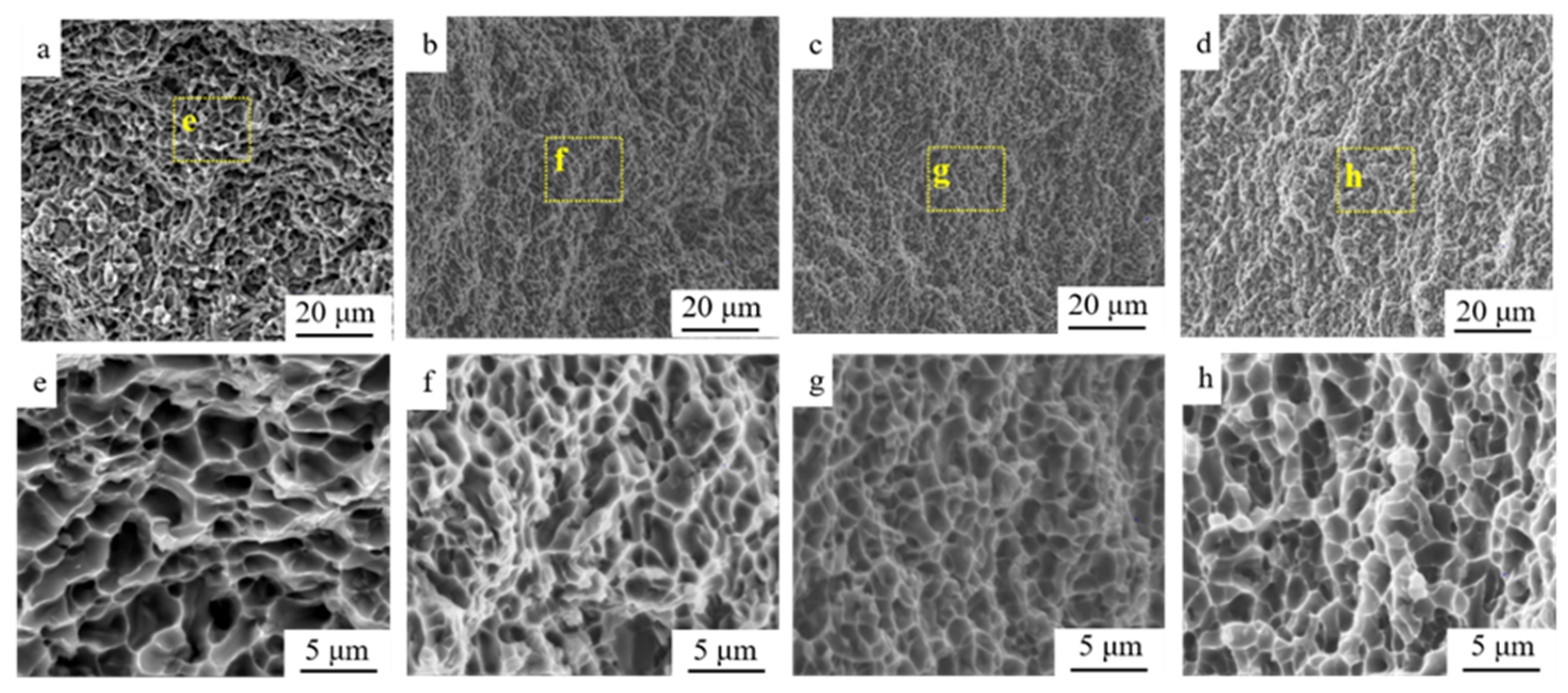 Materials 15 05475 g008