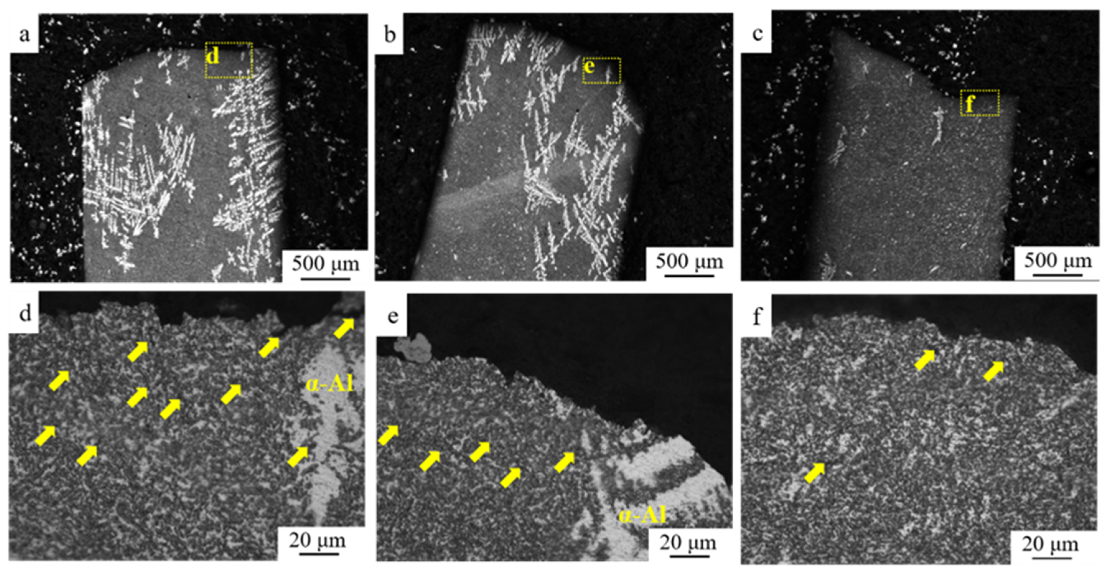 Materials 15 05475 g009