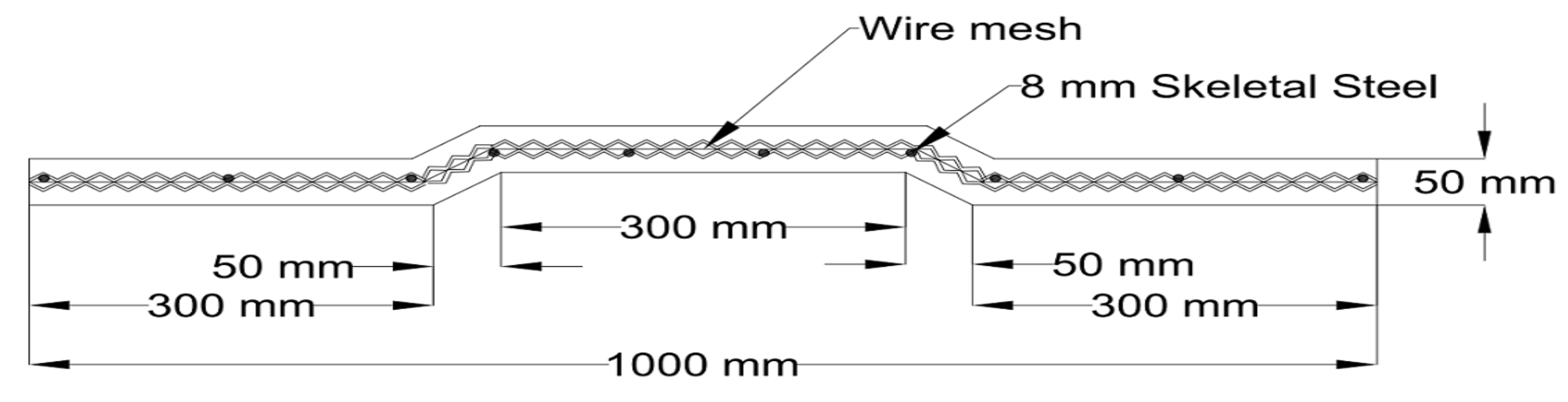 Materials 15 05477 g003 550