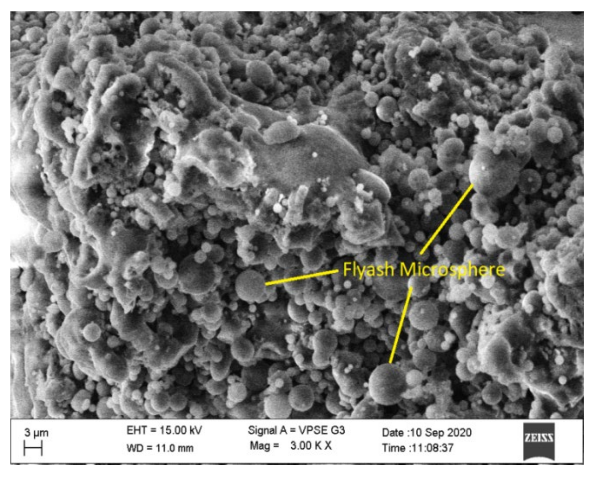 Materials 15 05477 g010 550