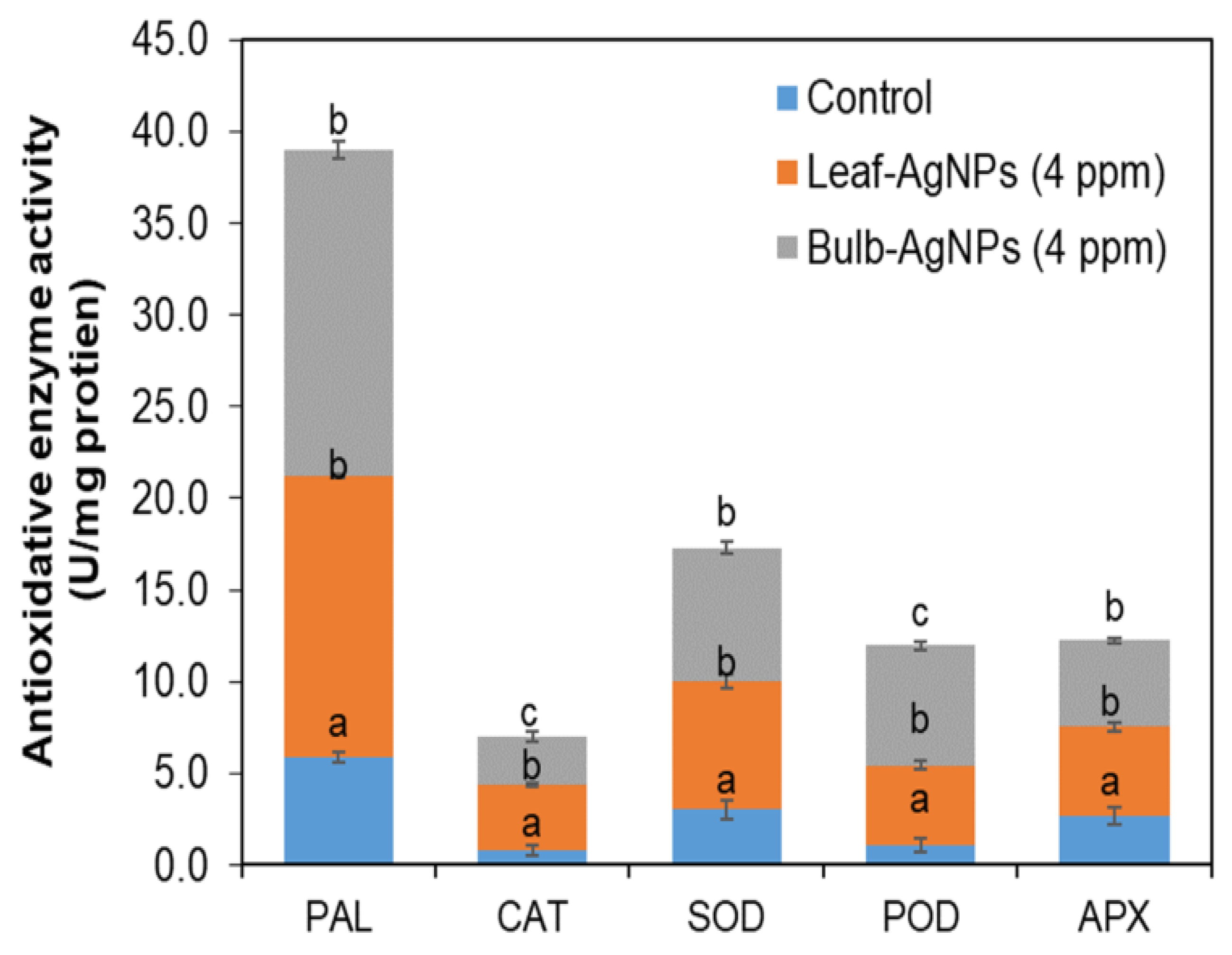 Materials 15 05478 g011