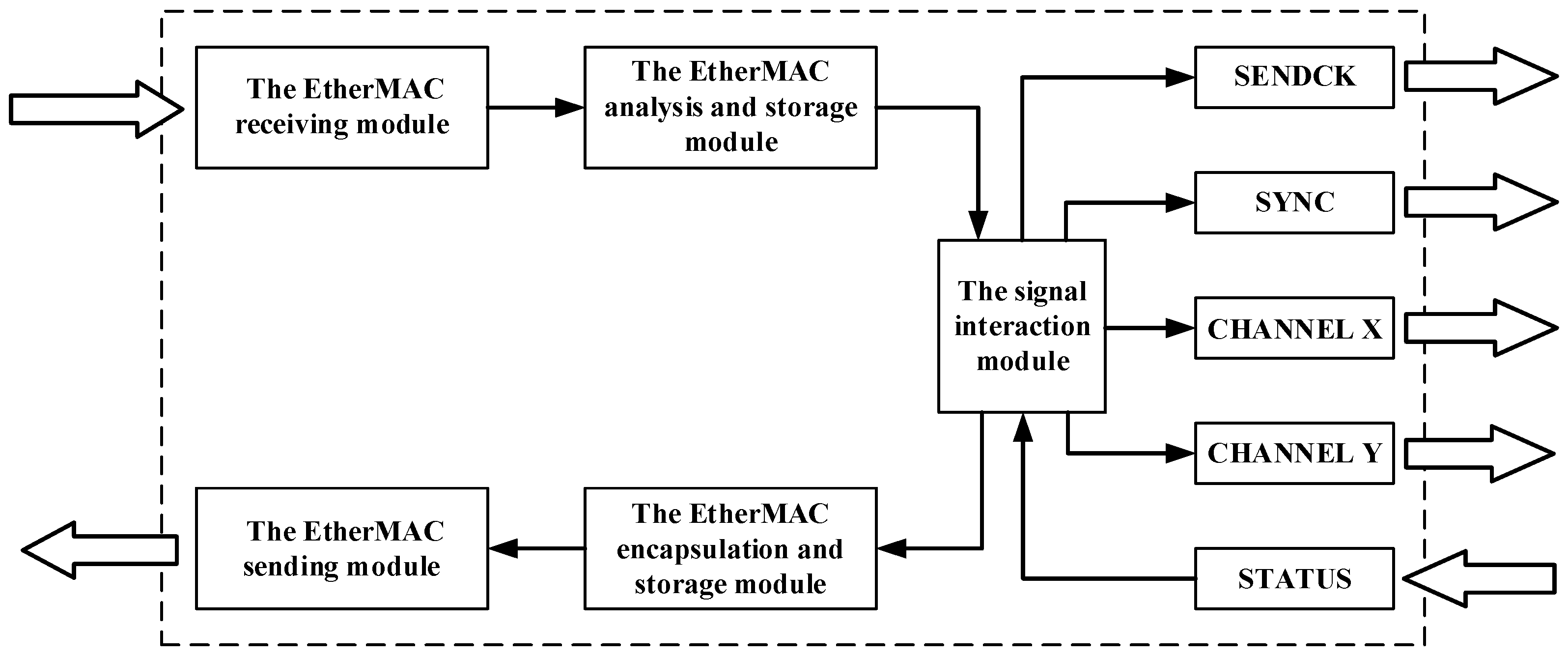 Materials 15 05479 g003
