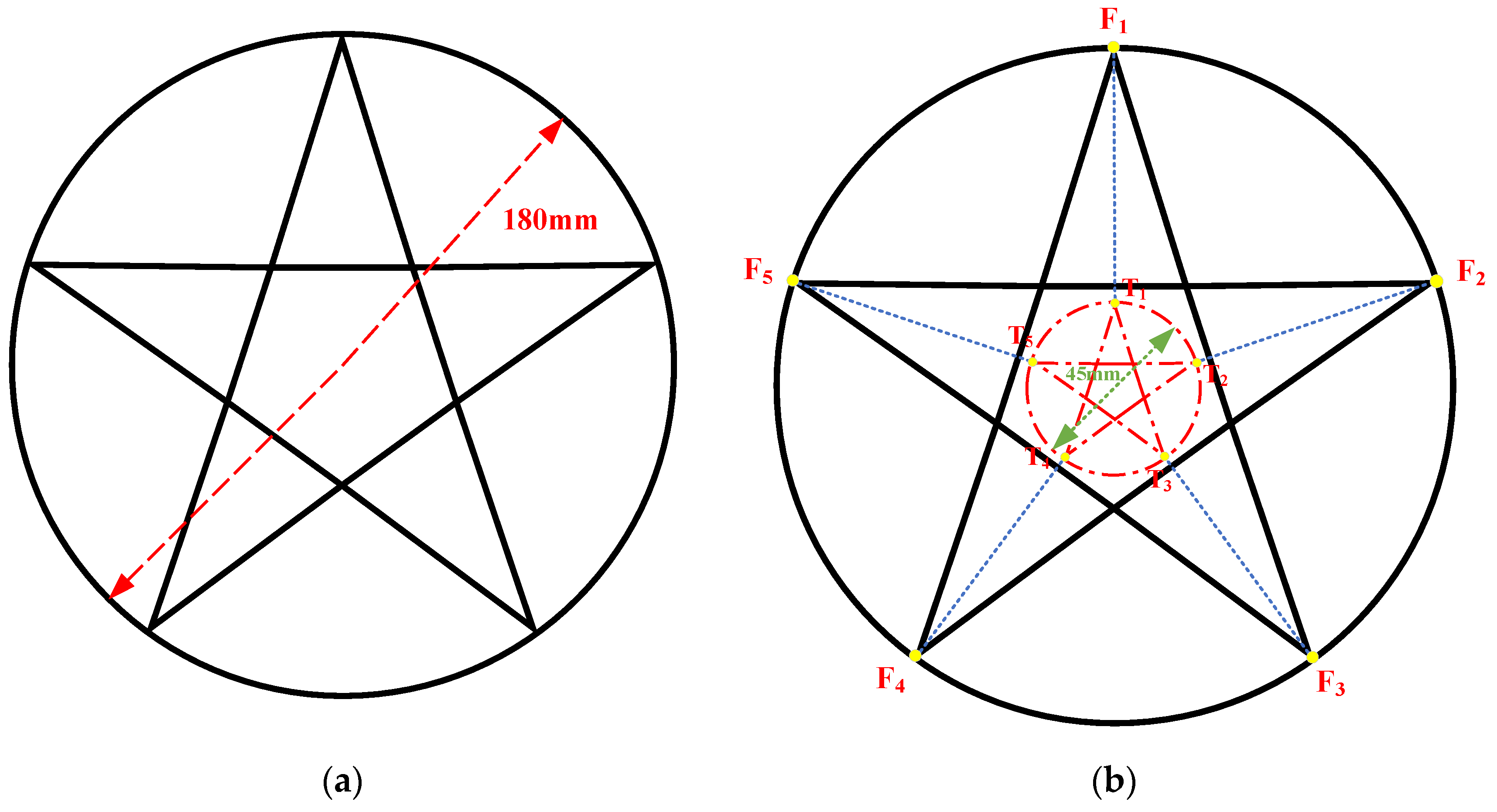 Materials 15 05479 g006