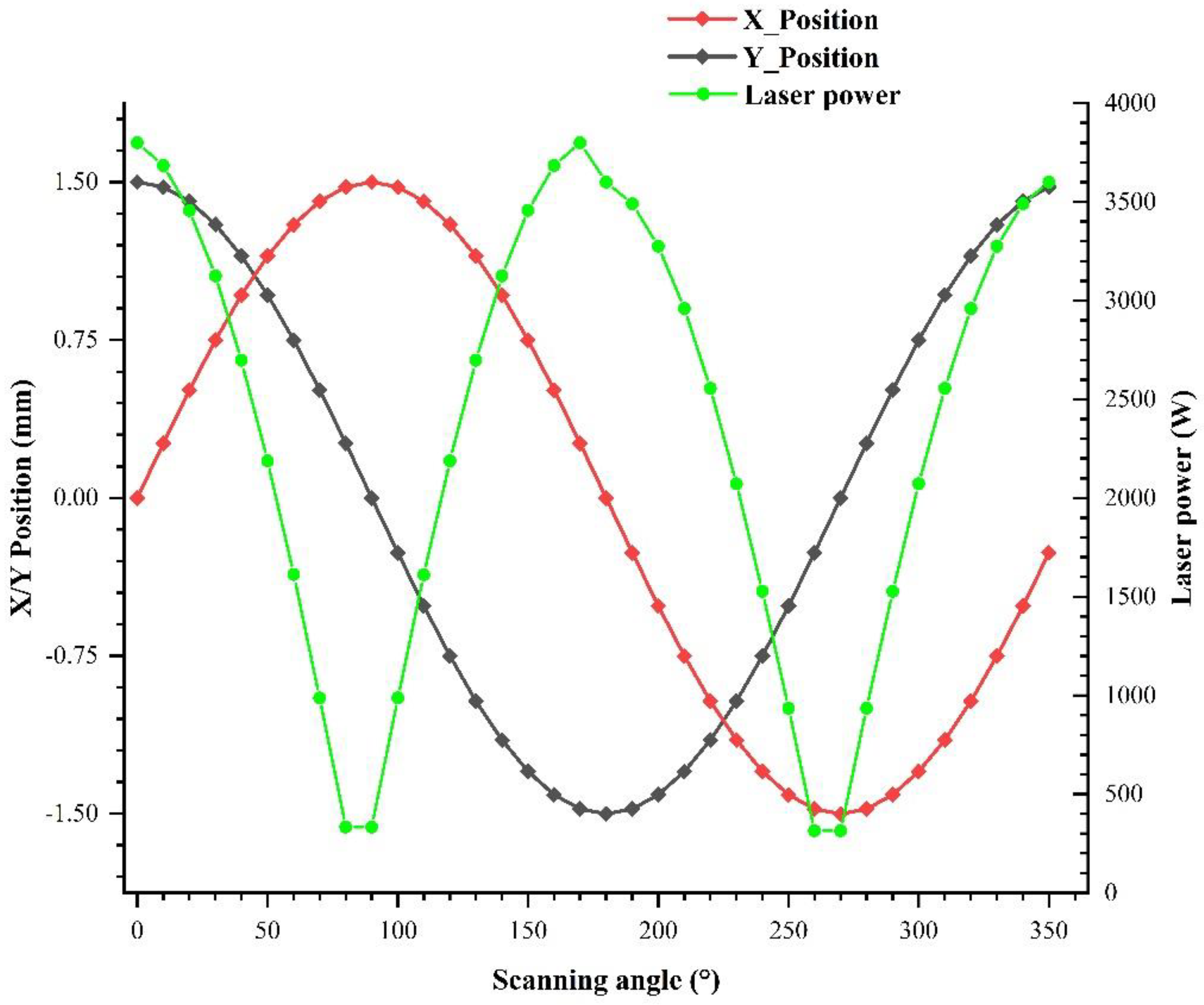 Materials 15 05479 g010