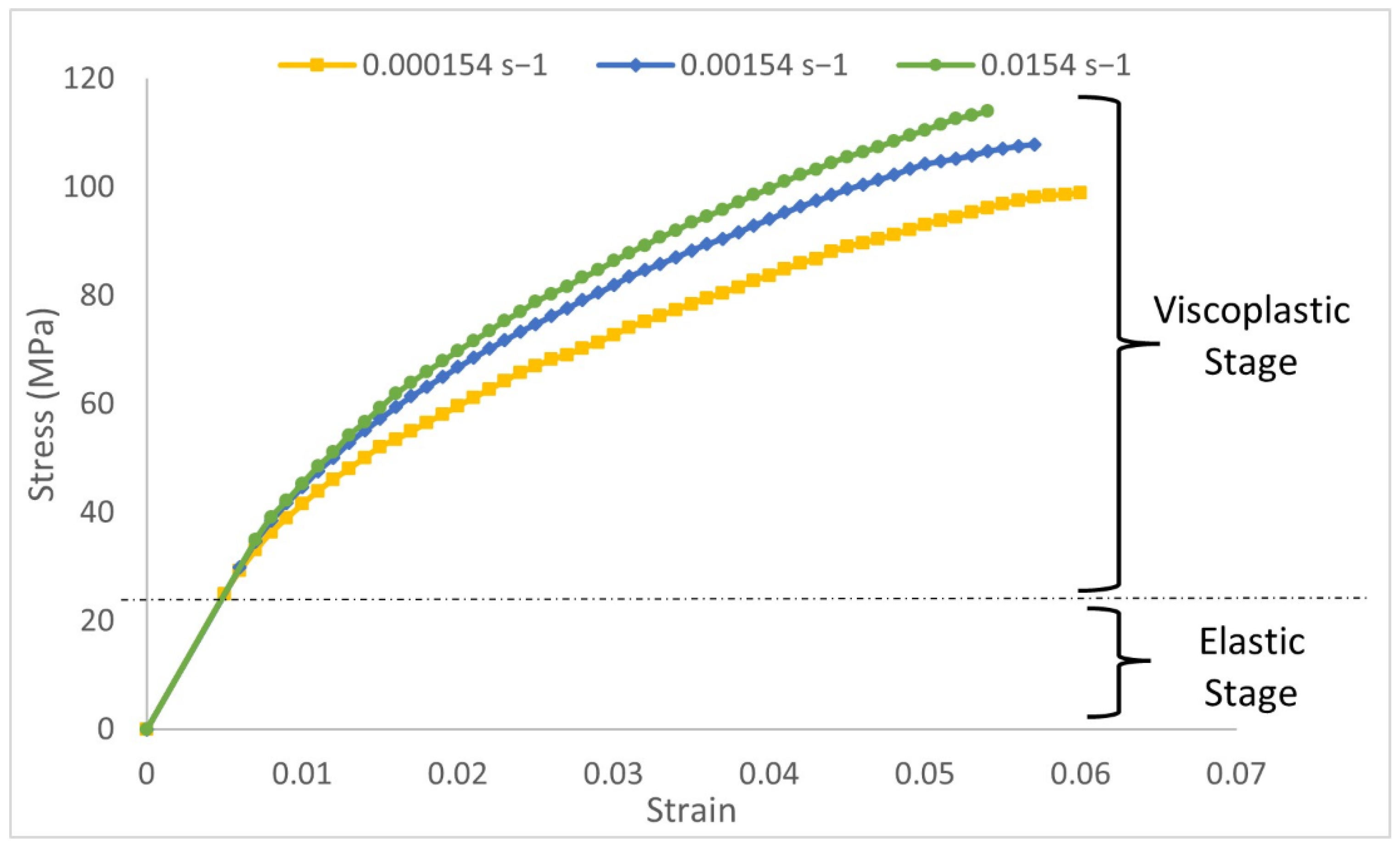 Materials 15 05480 g001 550