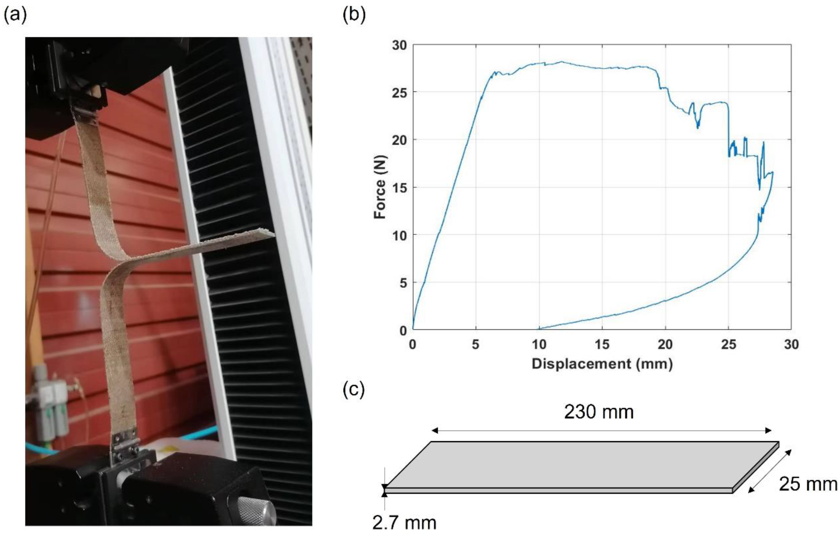 Materials 15 05480 g005 550