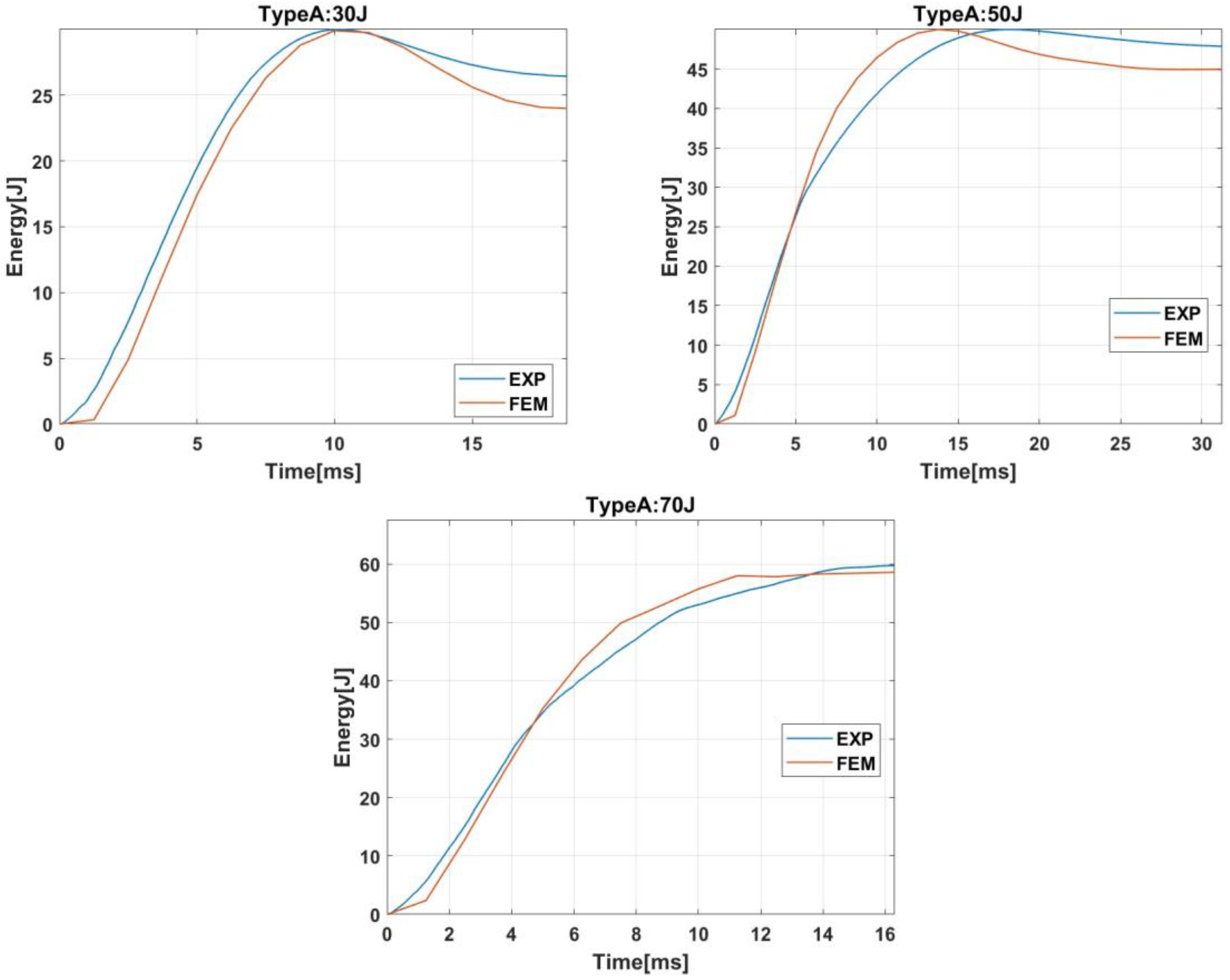 Materials 15 05480 g007 550