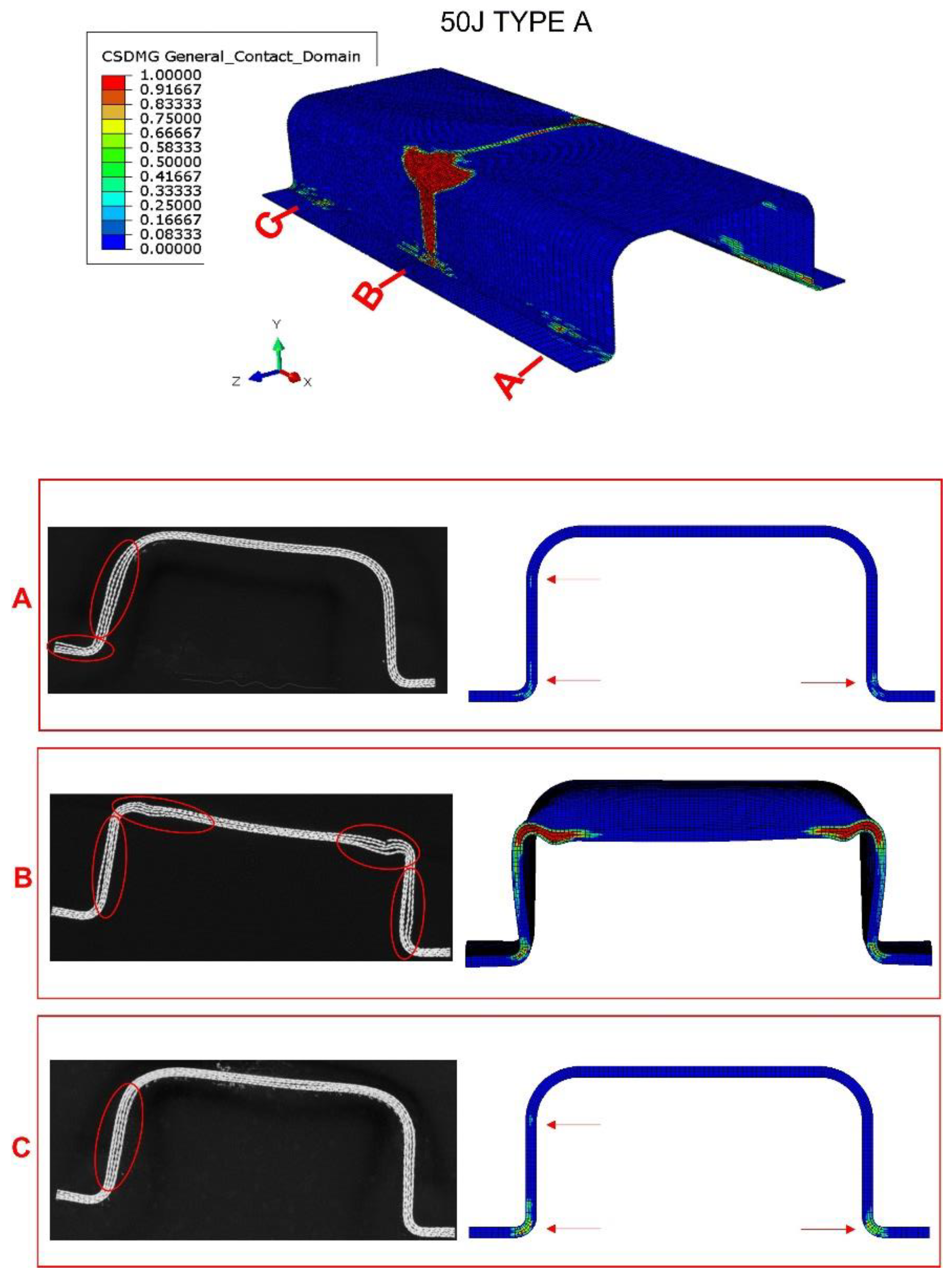 Materials 15 05480 g009 550