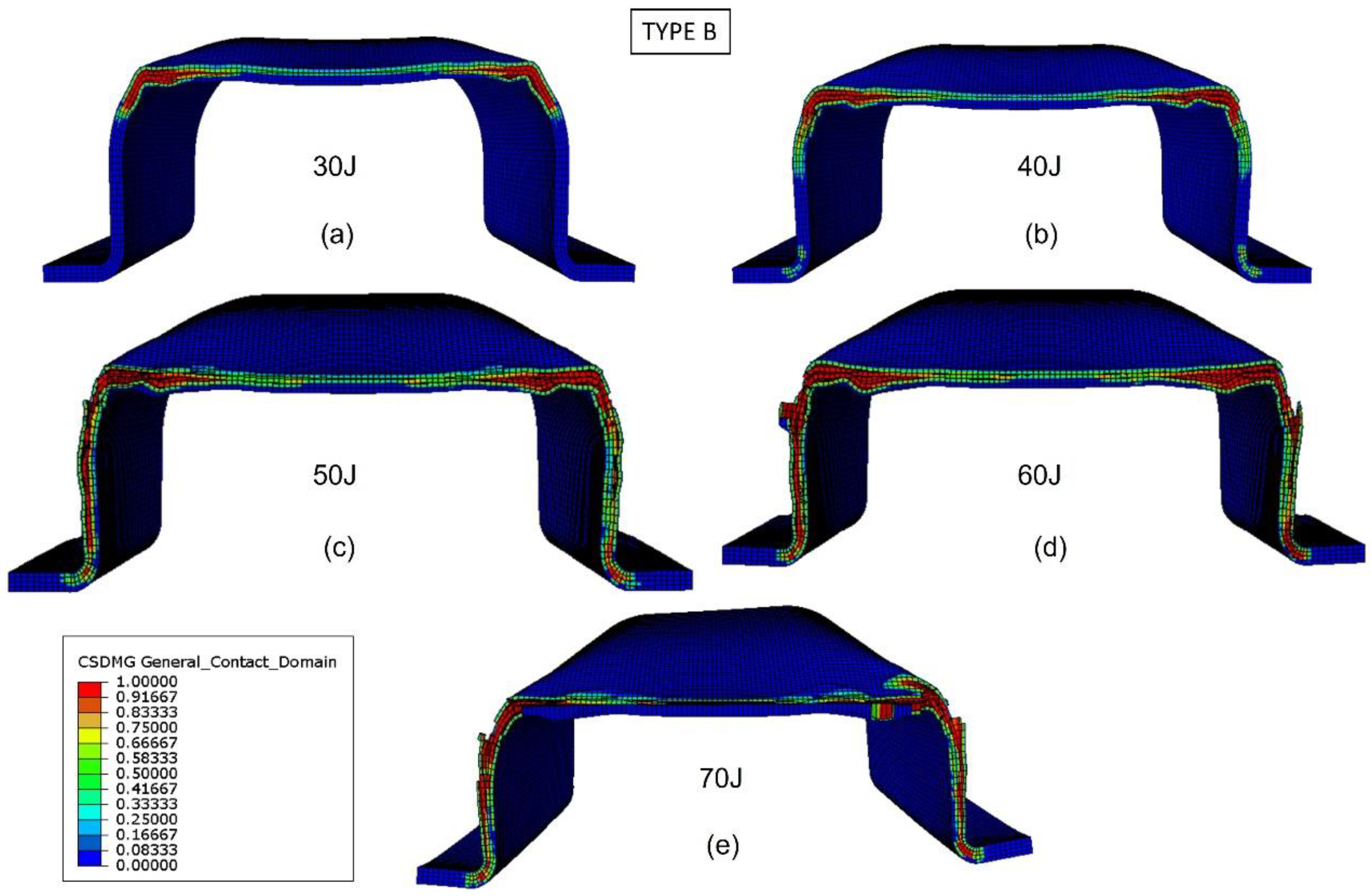 Materials 15 05480 g014 550