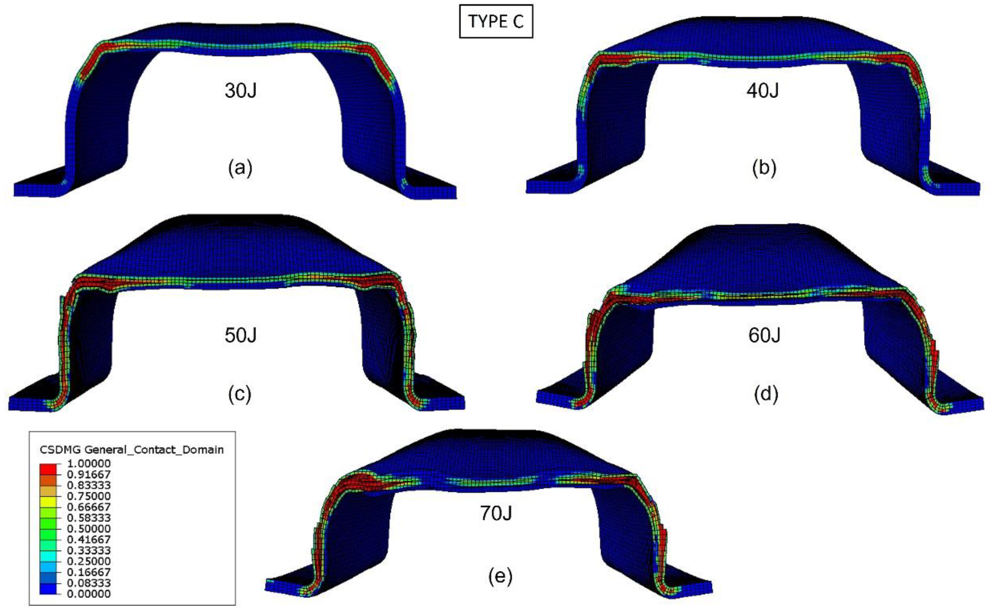 Materials 15 05480 g015 550